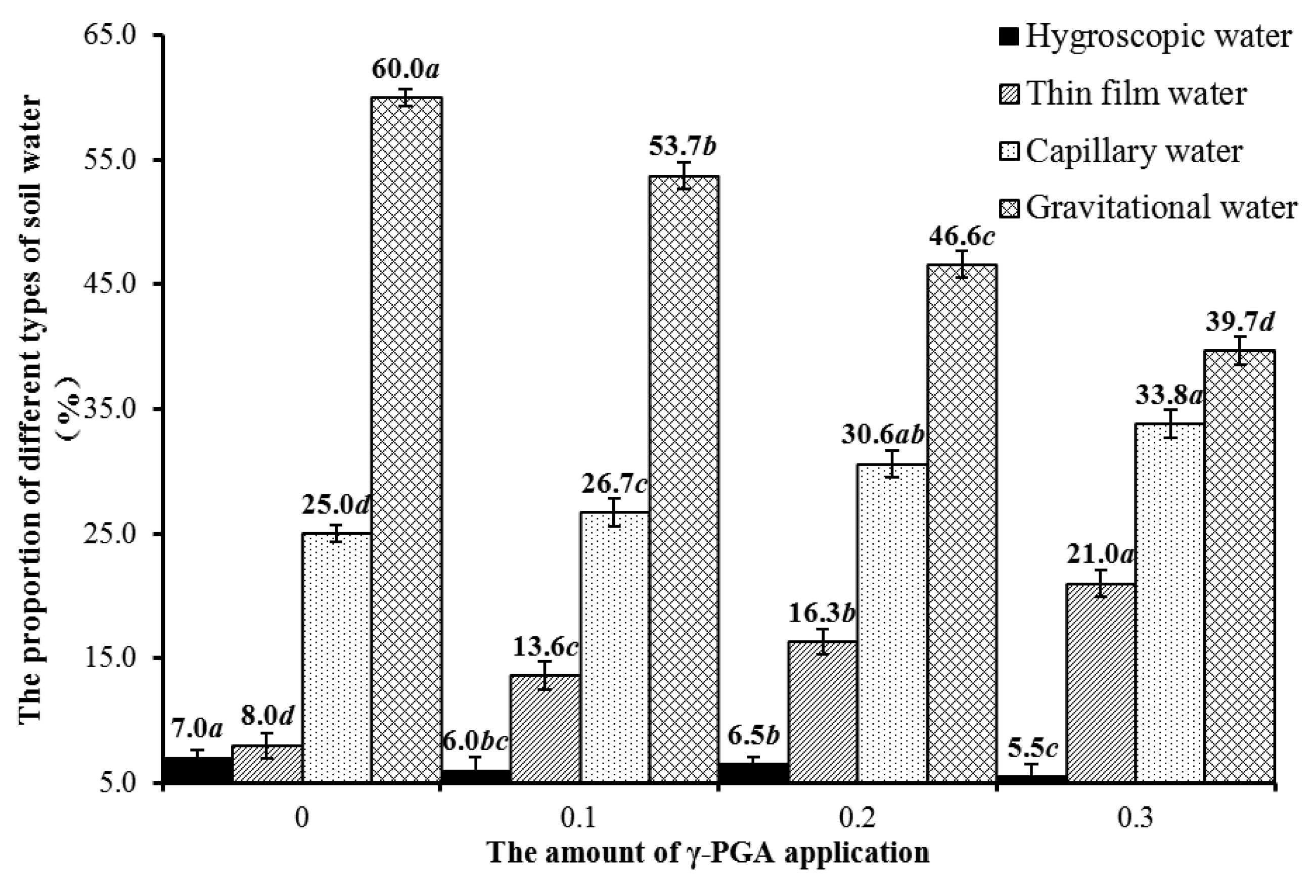 Polymers 14 04056 g008 Polymers 14 04056 g008