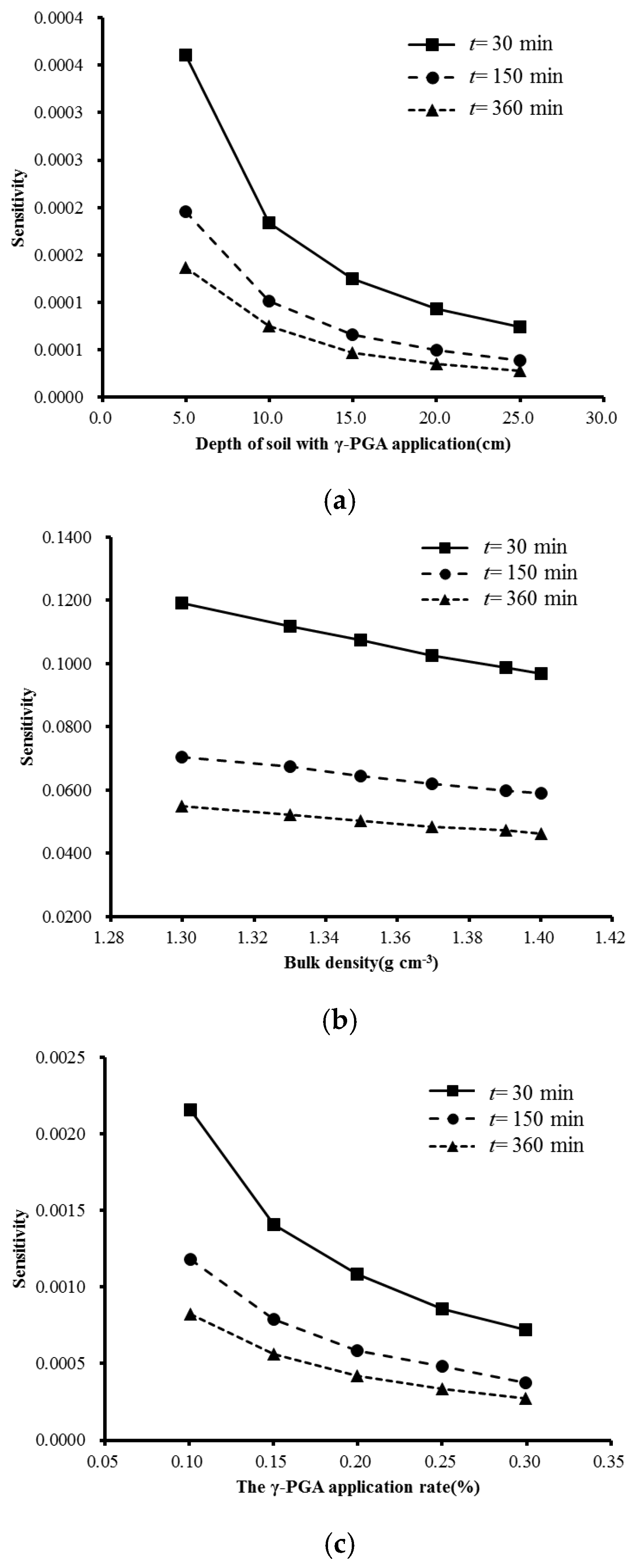Polymers 14 04056 g009 Polymers 14 04056 g009