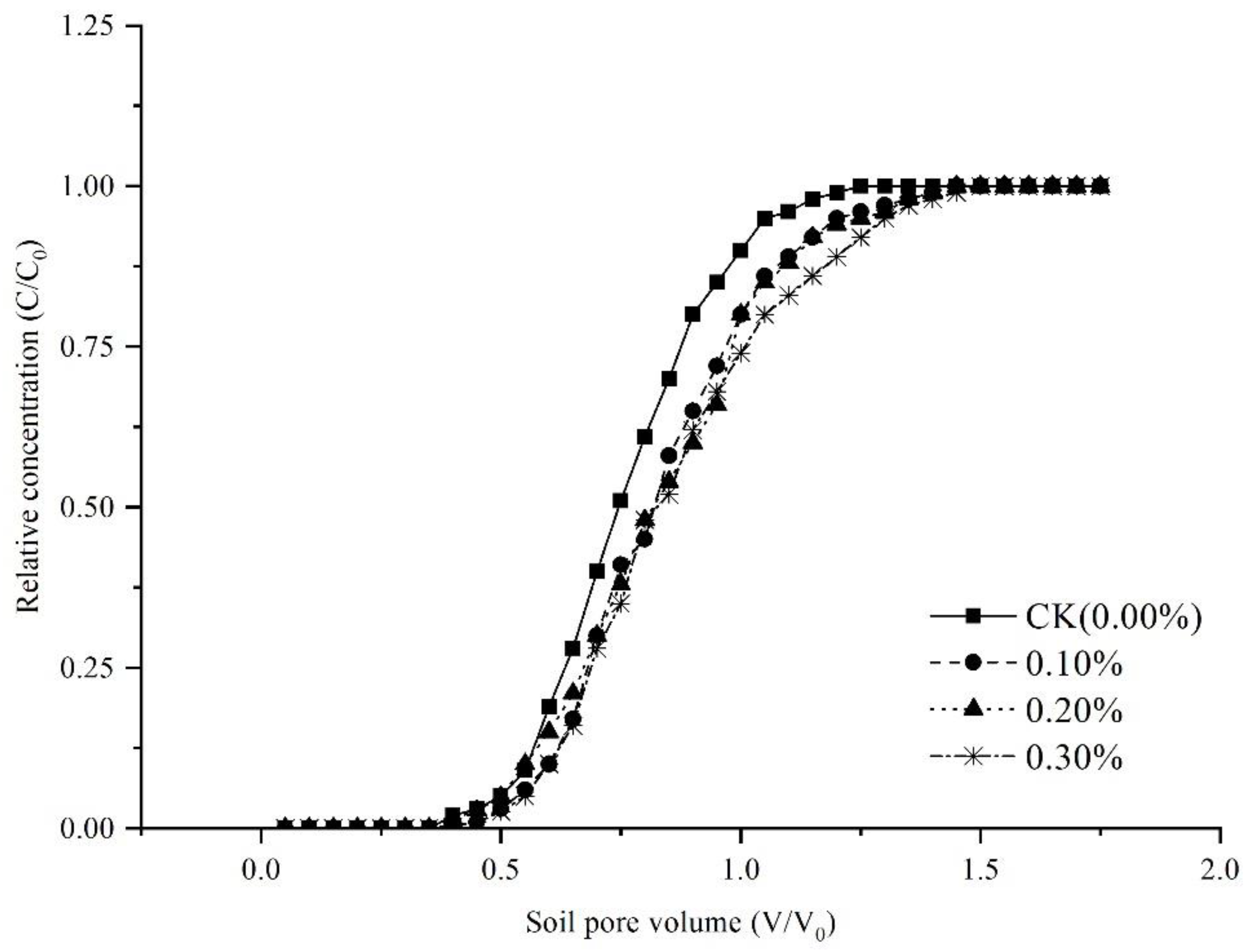 Polymers 14 04056 g010 Polymers 14 04056 g010