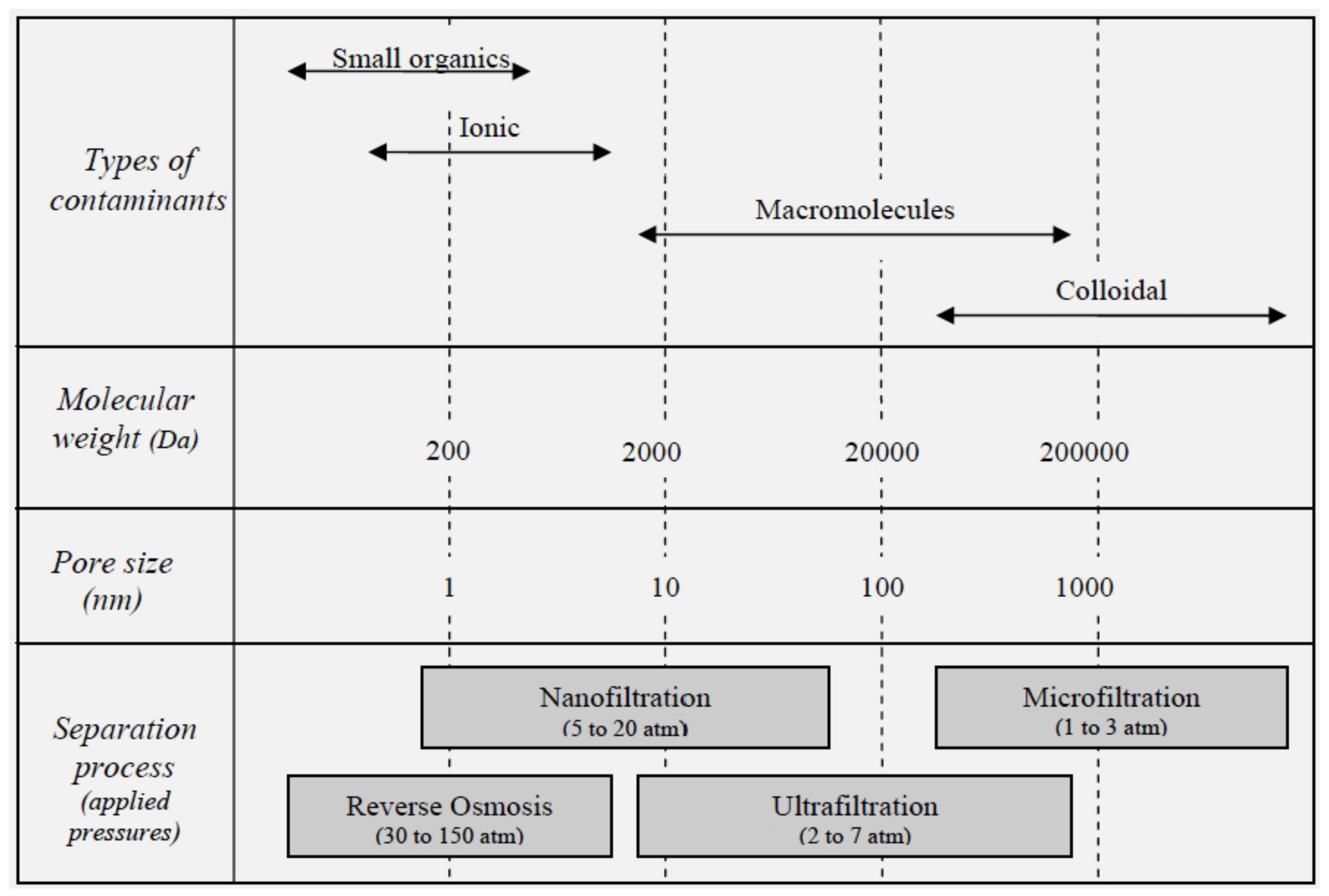 Polymers 14 04059 g001 Polymers 14 04059 g001