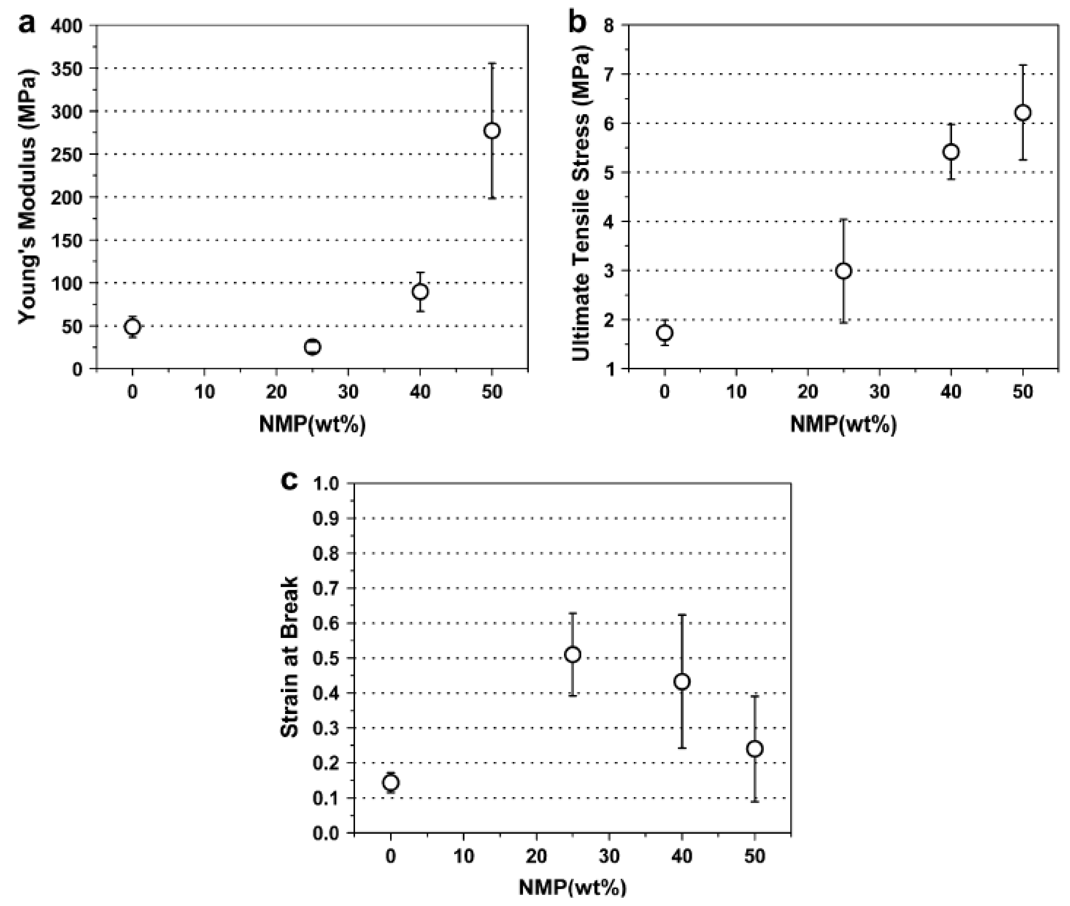 Polymers 14 04059 g008 Polymers 14 04059 g008