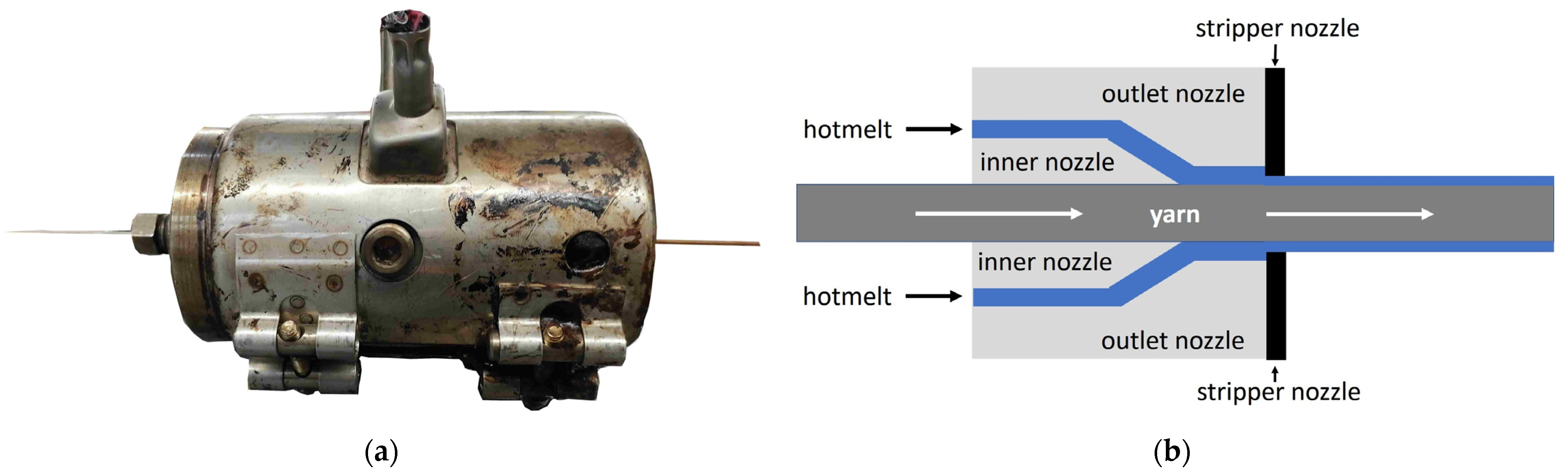Polymers 14 04060 g001