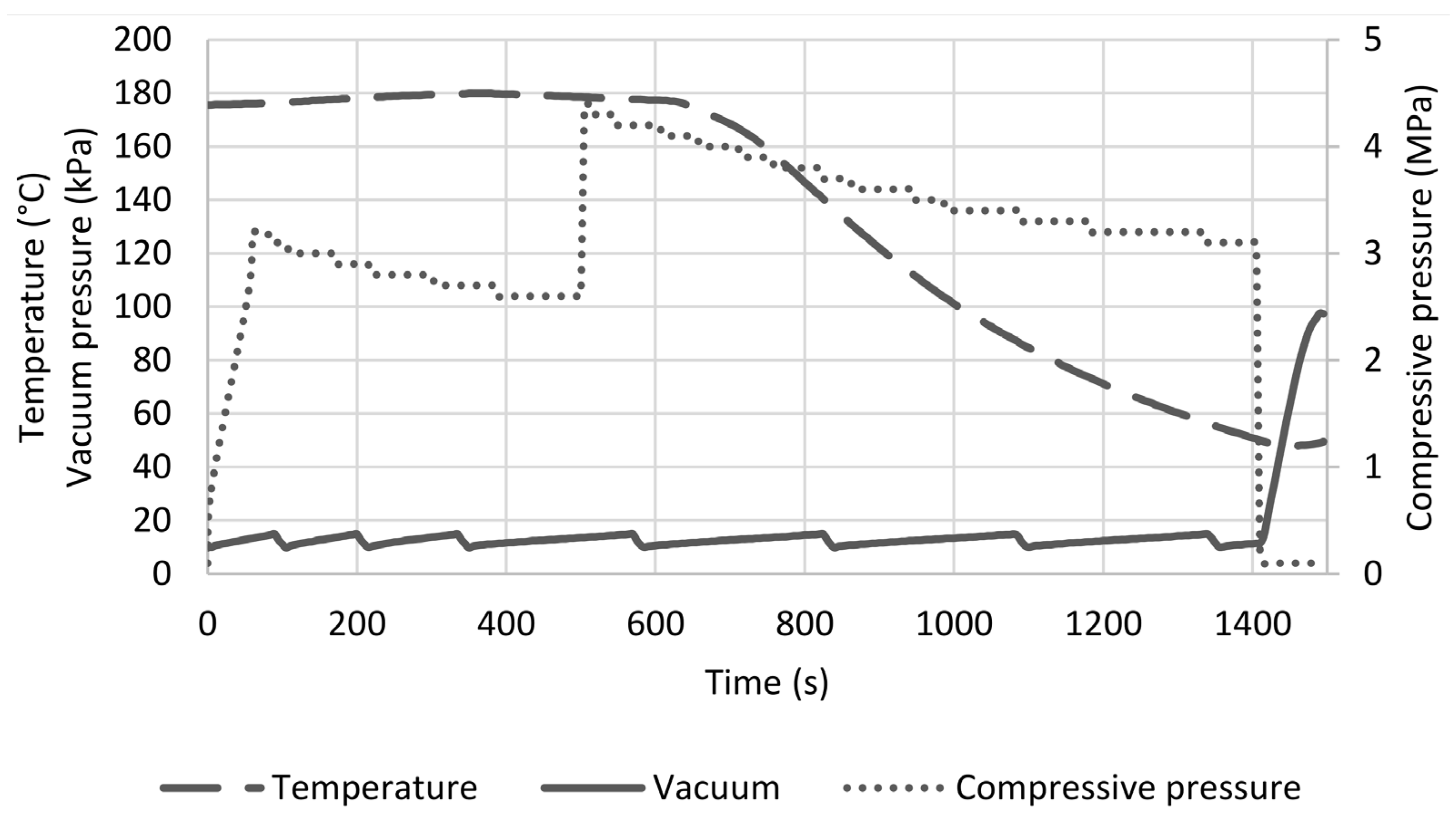 Polymers 14 04060 g005