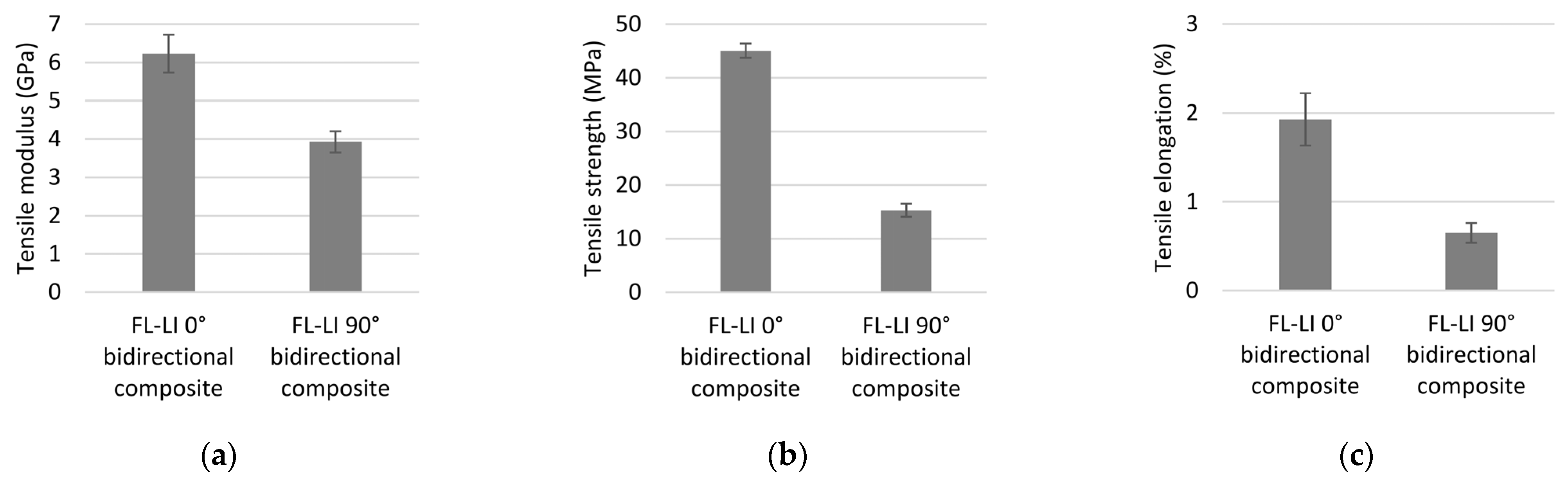 Polymers 14 04060 g008