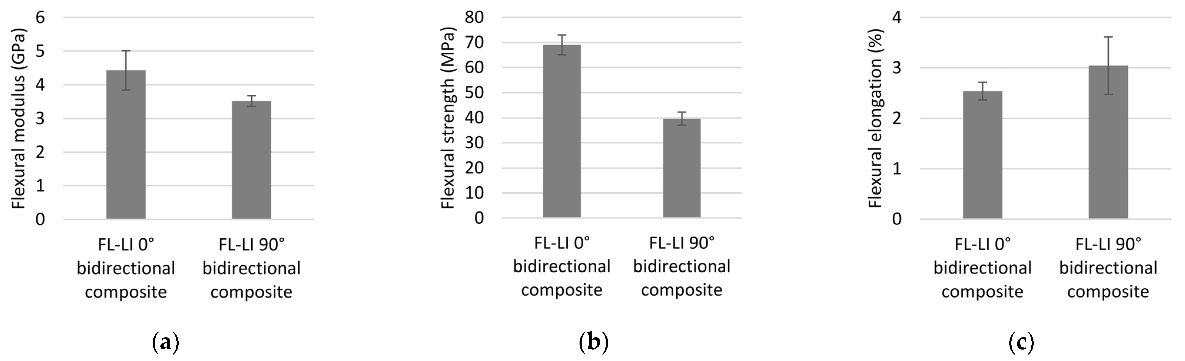 Polymers 14 04060 g013