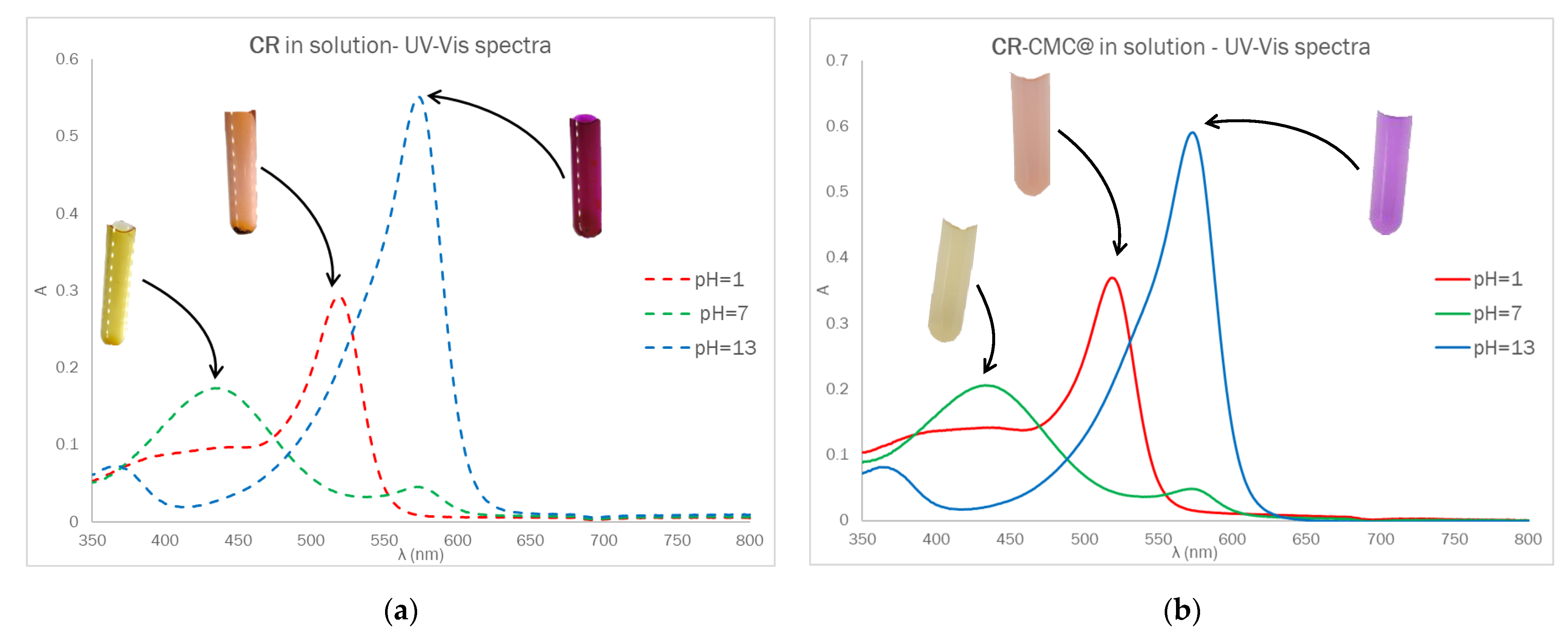 Polymers 14 04061 g003
