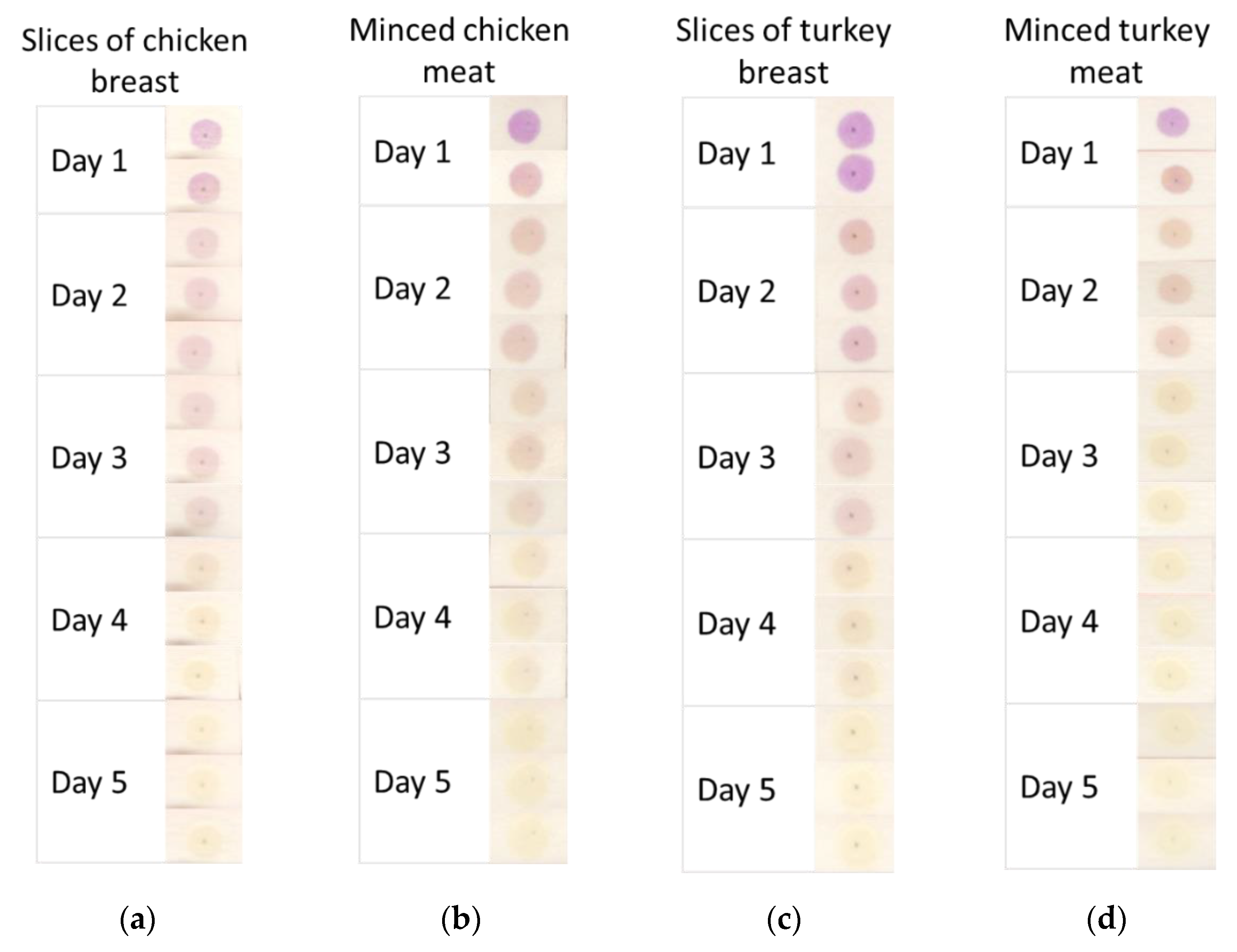 Polymers 14 04061 g008
