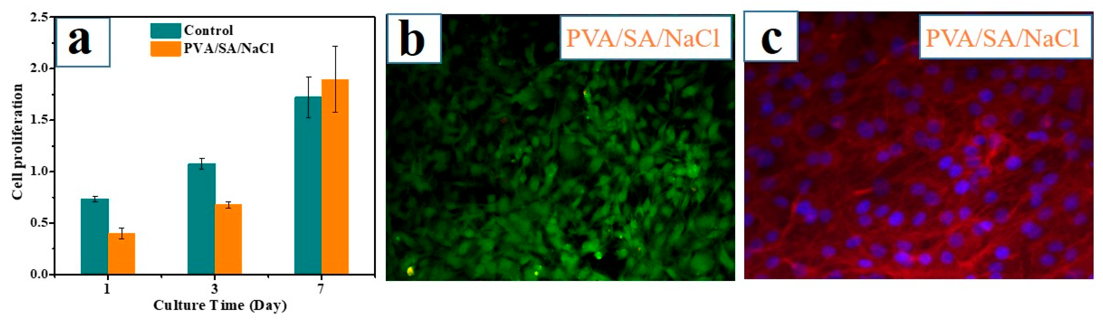 Polymers 14 04063 g007