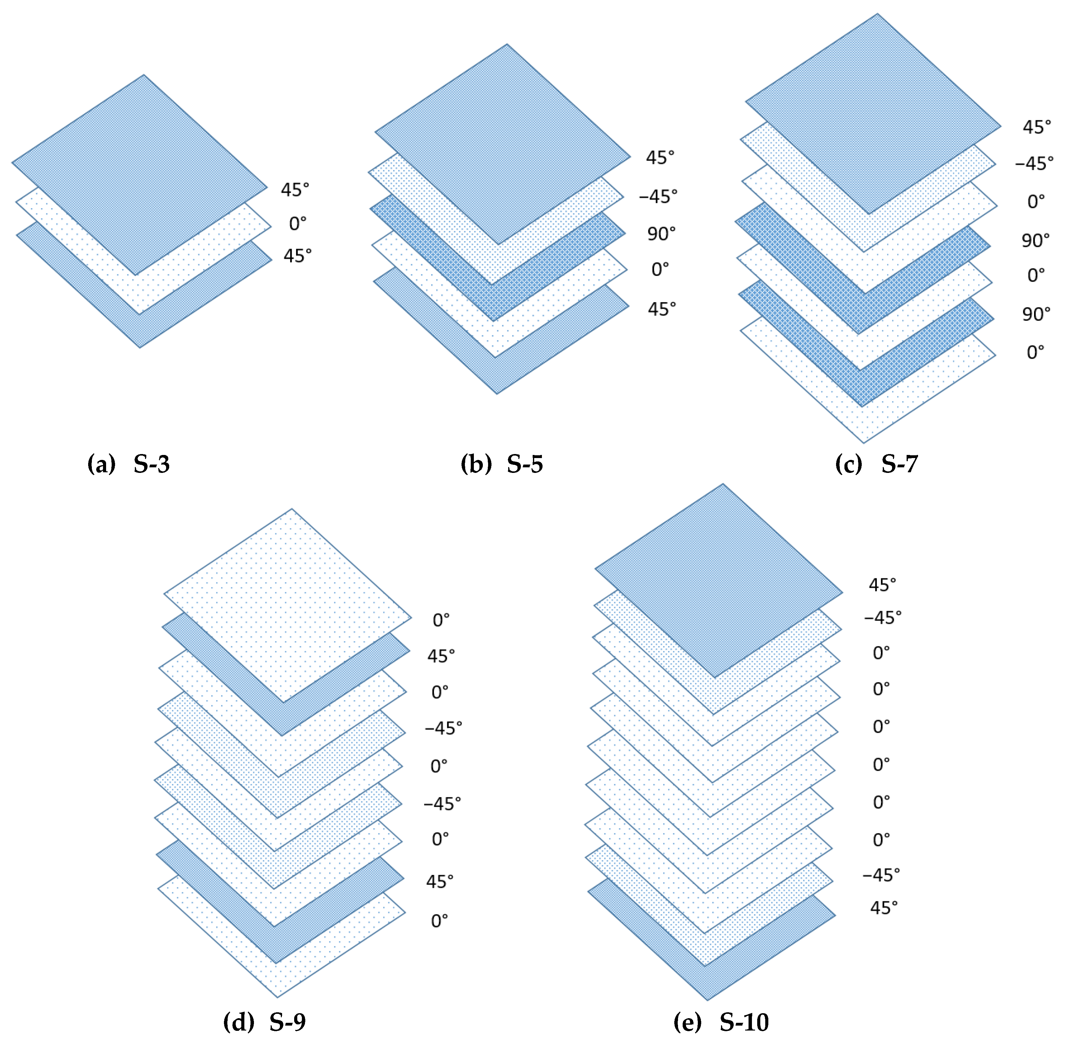 Polymers 14 04064 g002 Polymers 14 04064 g002