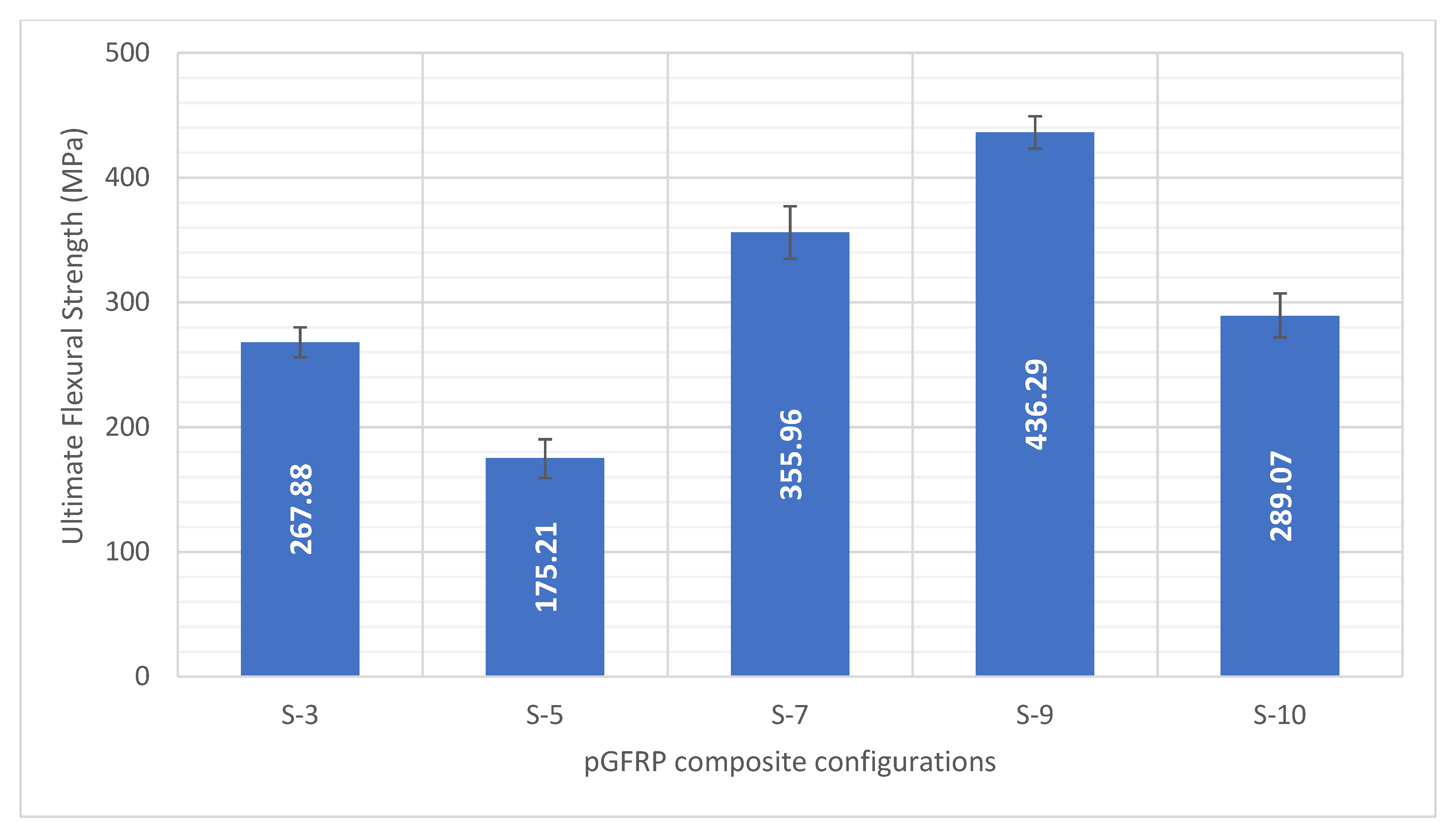 Polymers 14 04064 g005 Polymers 14 04064 g005