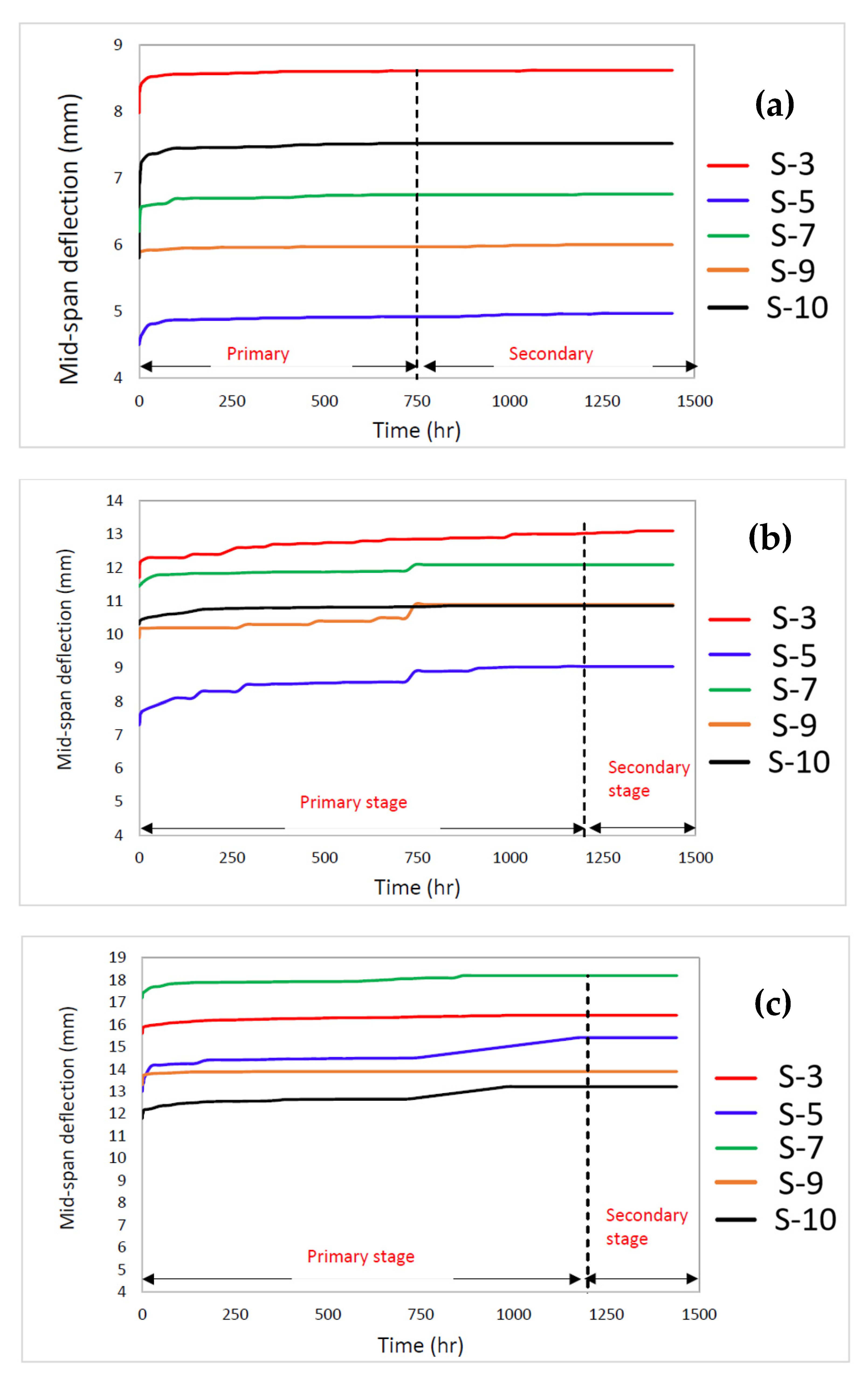 Polymers 14 04064 g006 Polymers 14 04064 g006