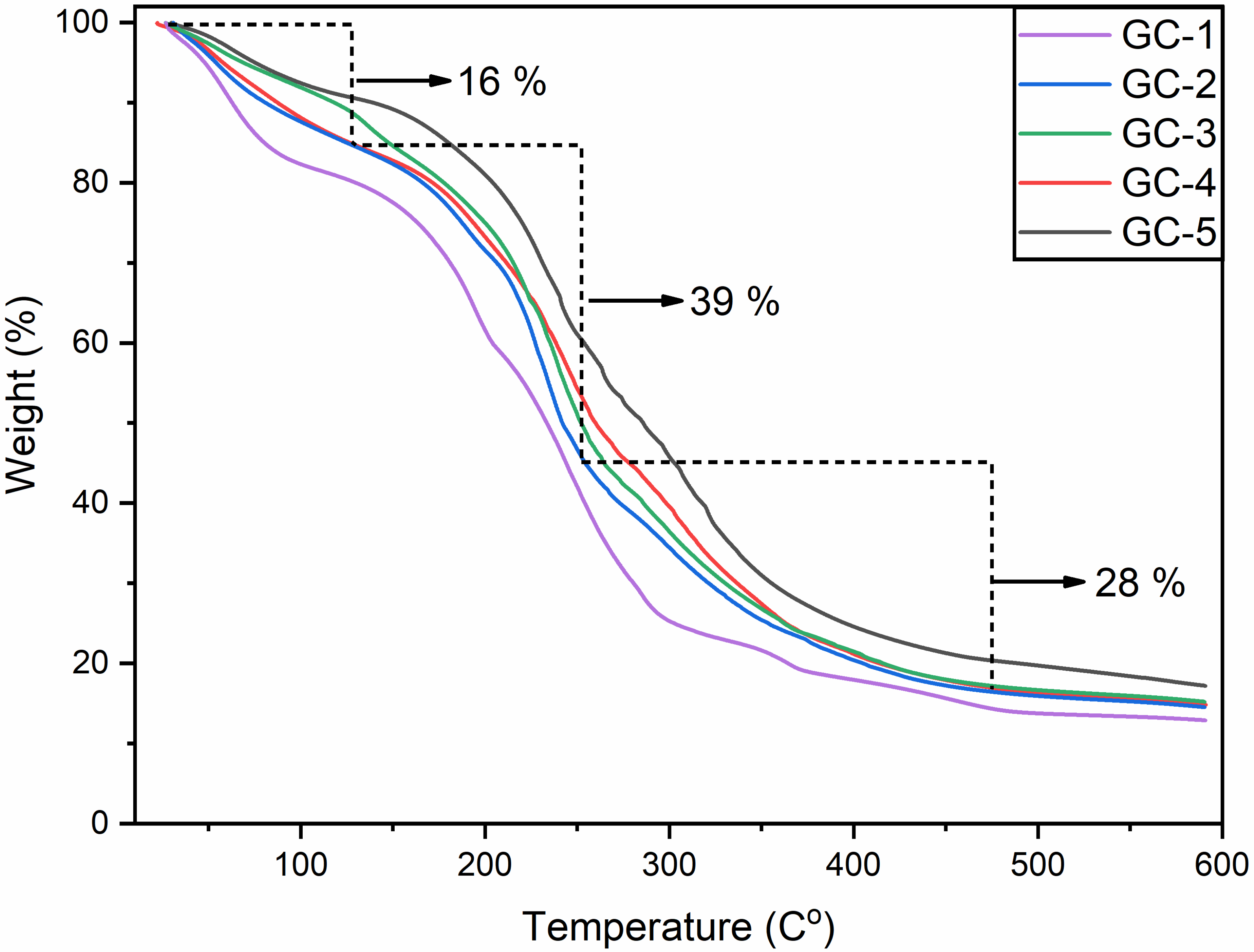Polymers 14 04065 g003 Polymers 14 04065 g003