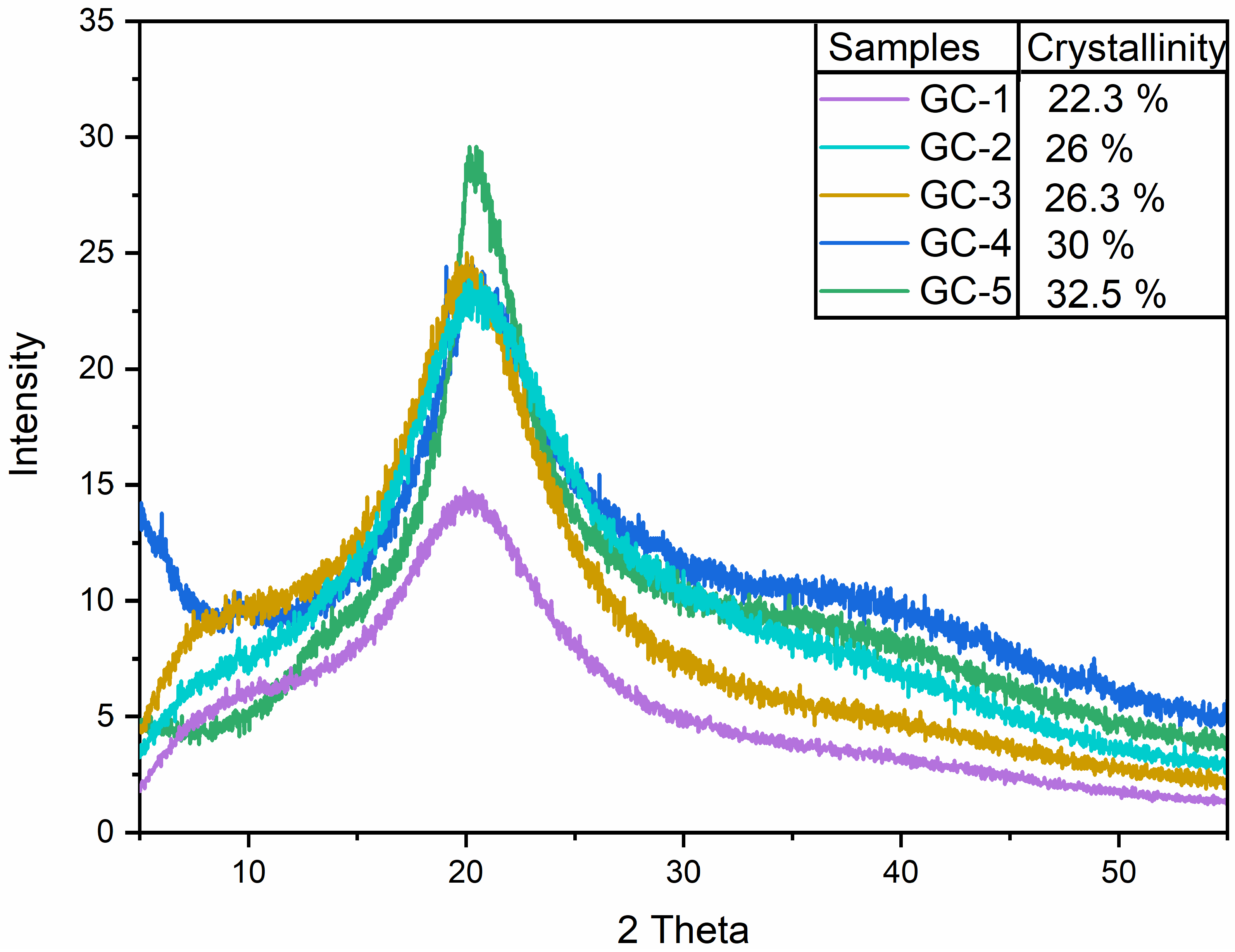 Polymers 14 04065 g004 Polymers 14 04065 g004