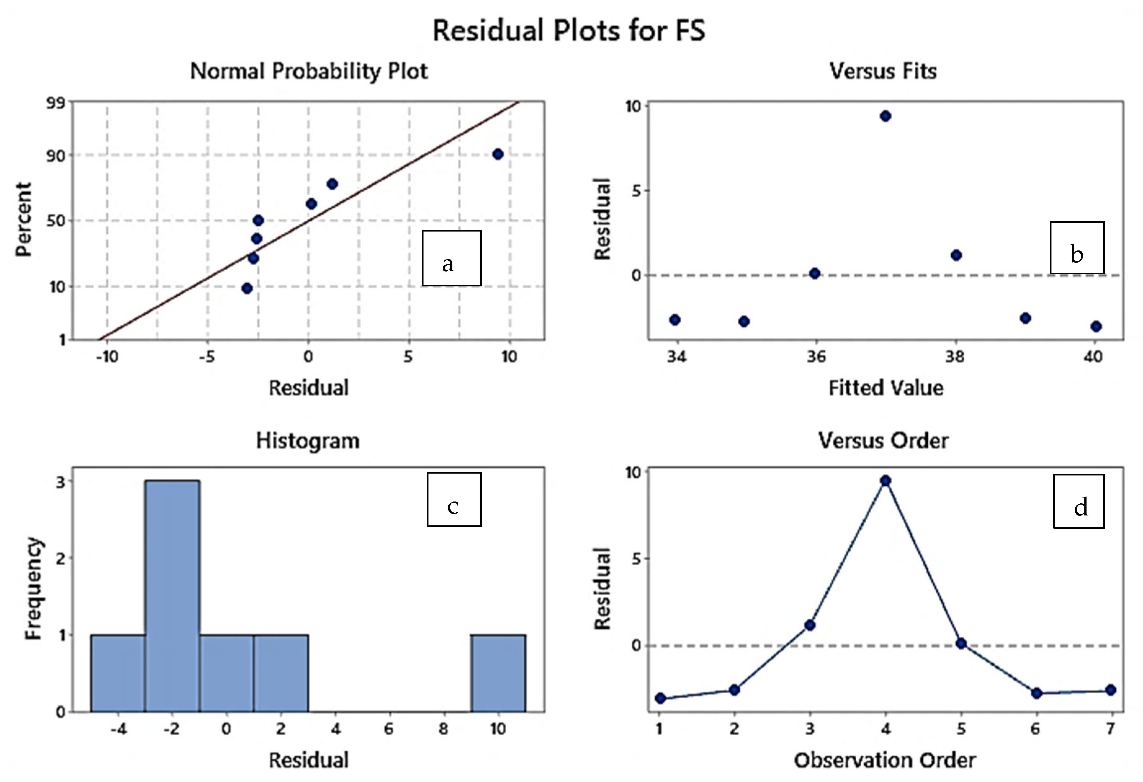 Polymers 14 04066 g005 Polymers 14 04066 g005
