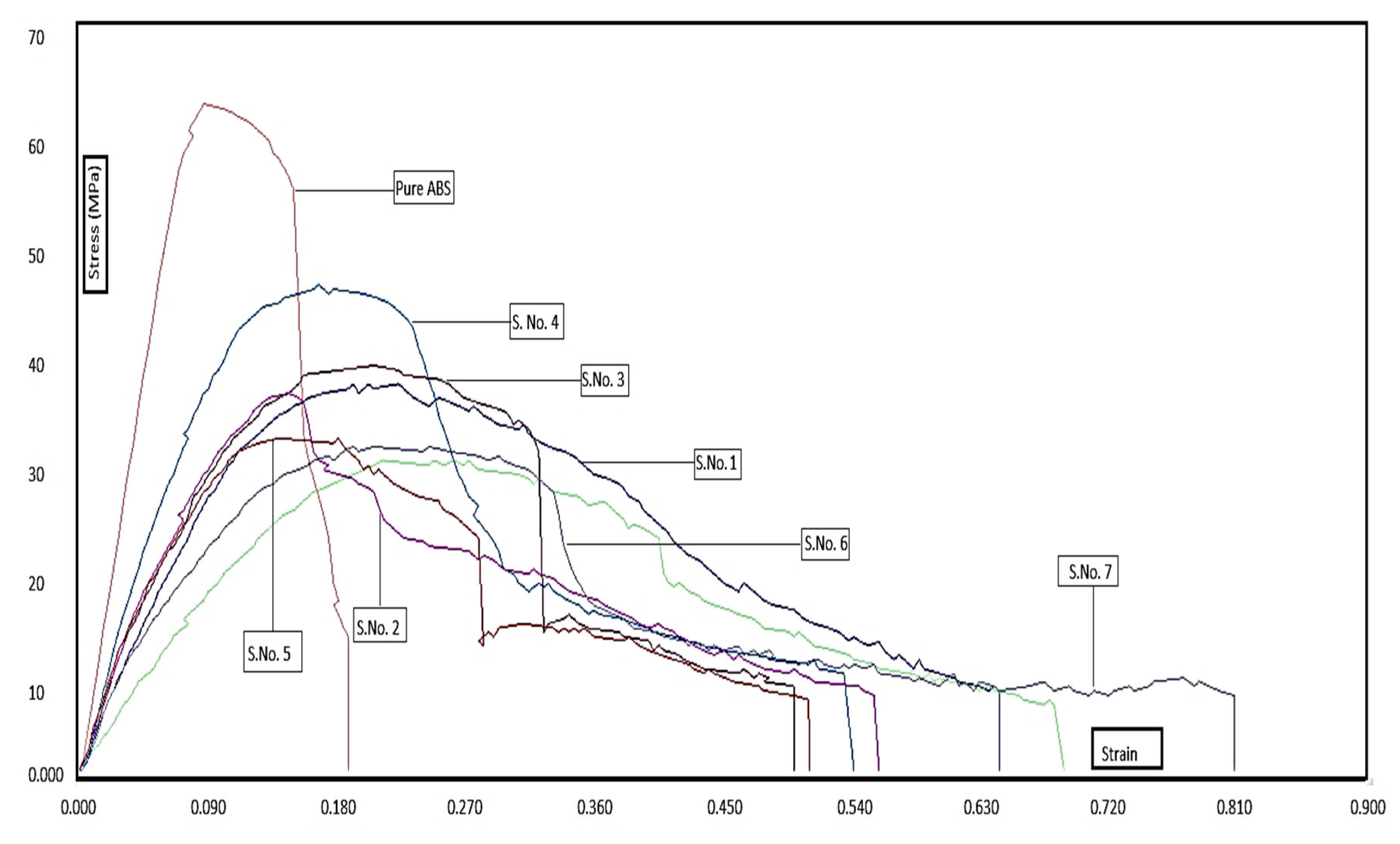 Polymers 14 04066 g010 Polymers 14 04066 g010