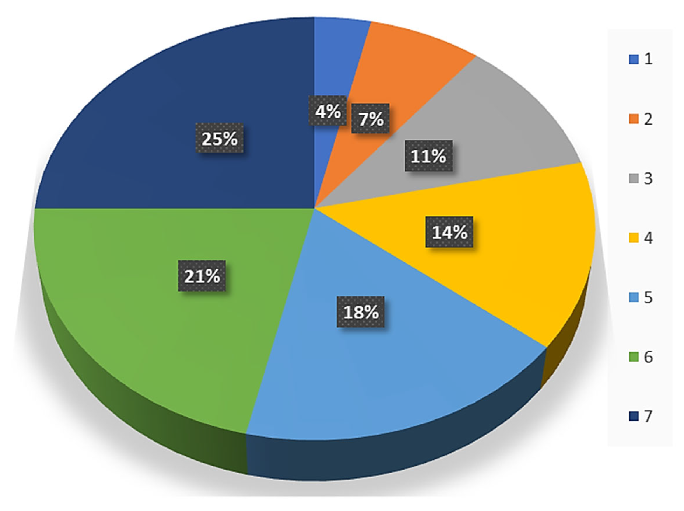 Polymers 14 04066 g012 Polymers 14 04066 g012