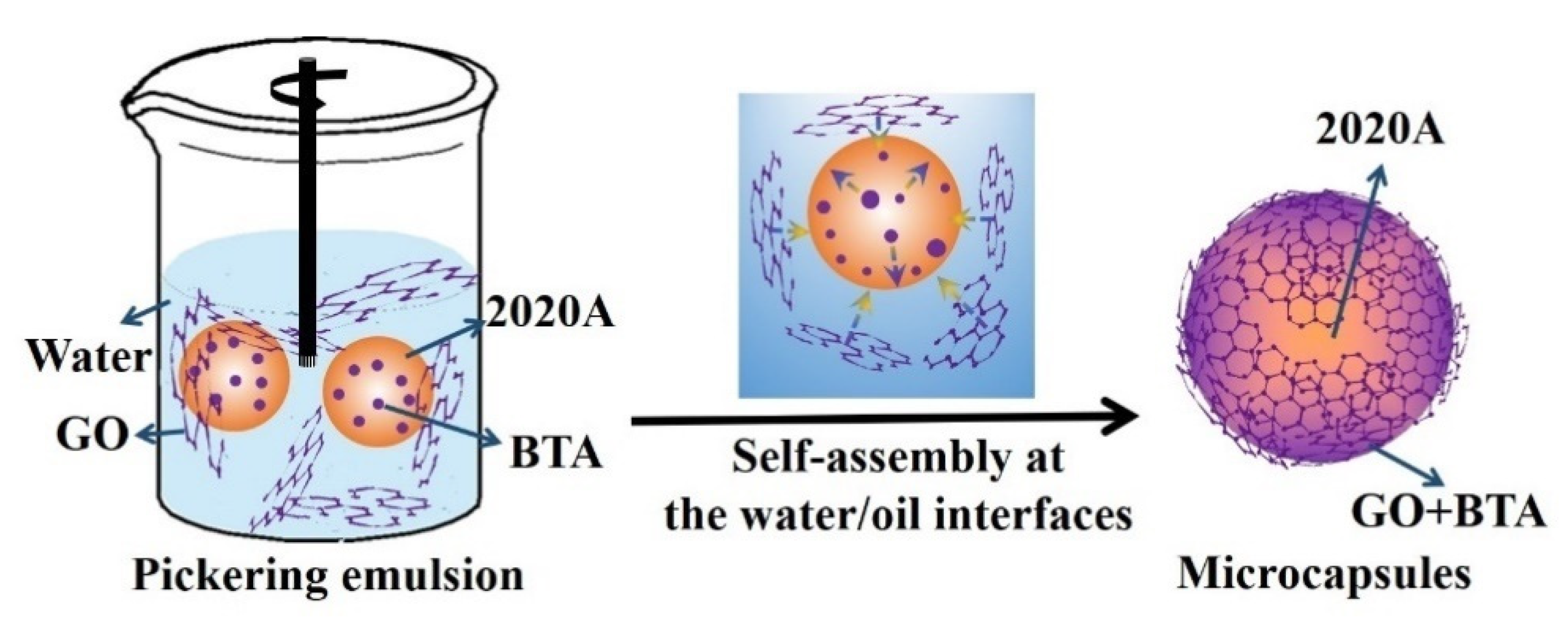 Polymers 14 04067 g004