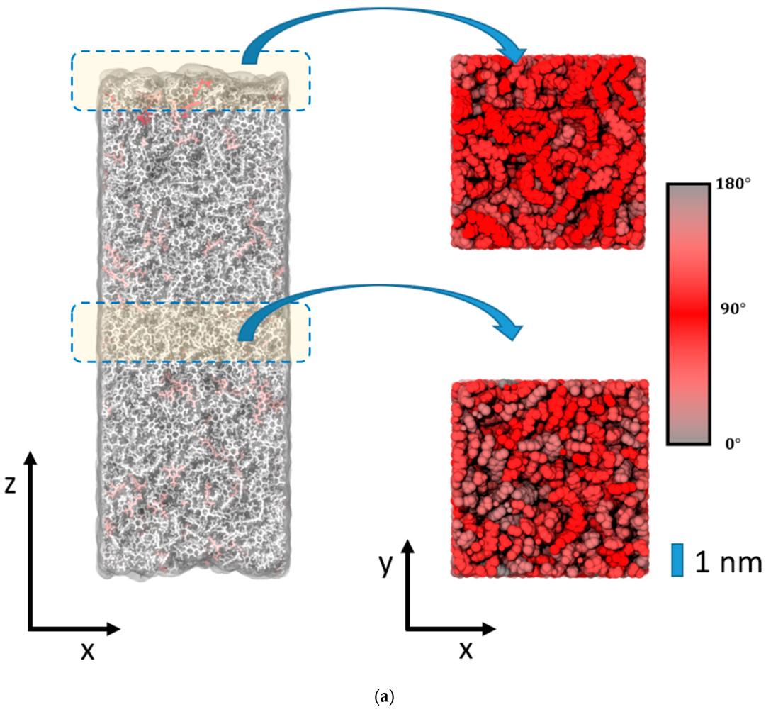Polymers 14 04069 g004a 550