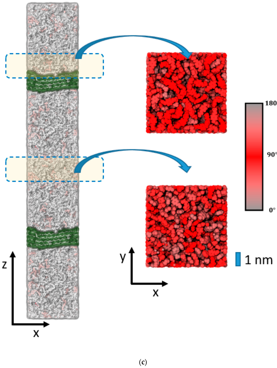 Polymers 14 04069 g004c 550