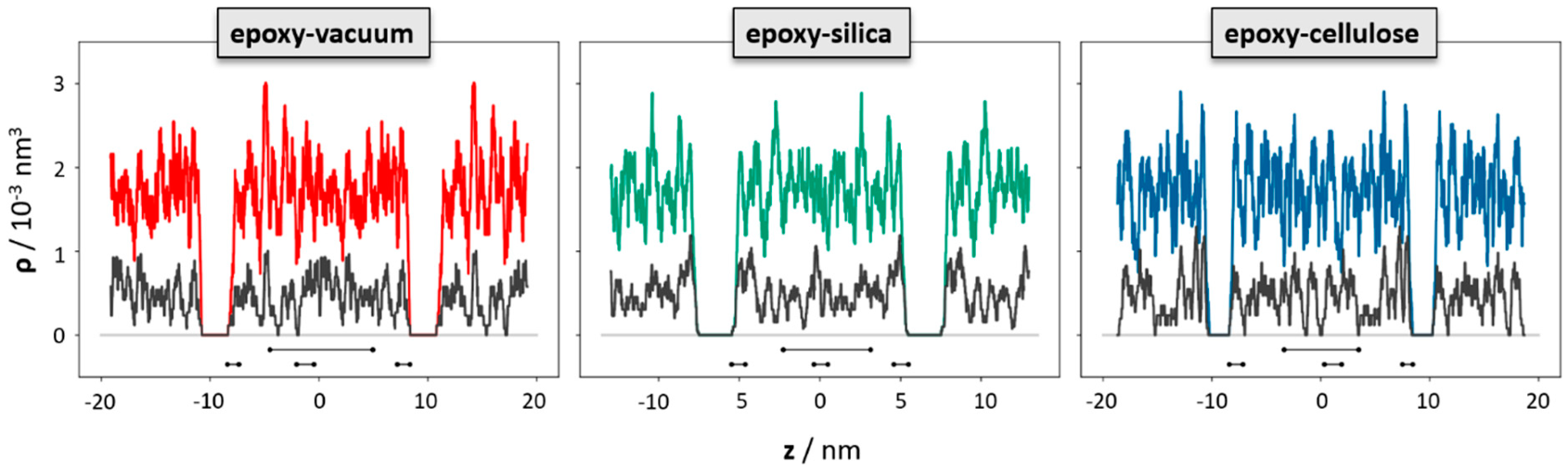 Polymers 14 04069 g005 550