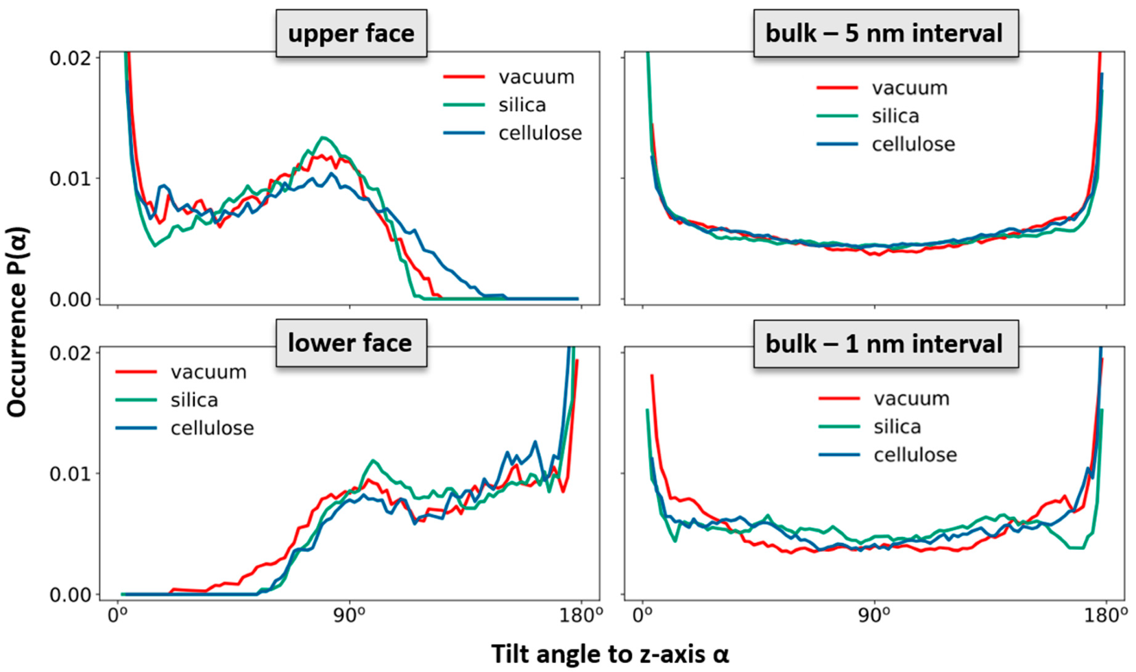Polymers 14 04069 g006 550