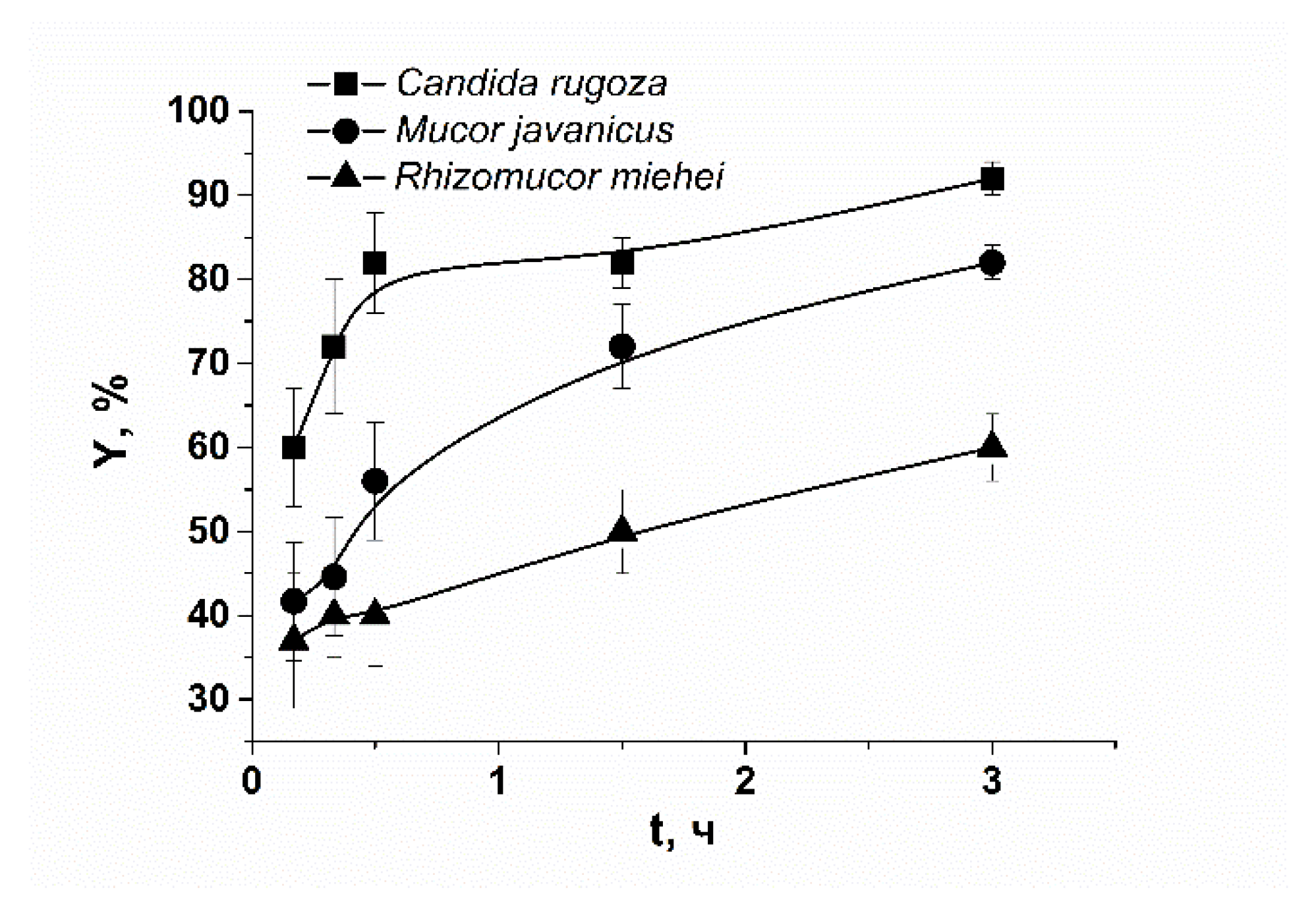 Polymers 14 04071 g001 550