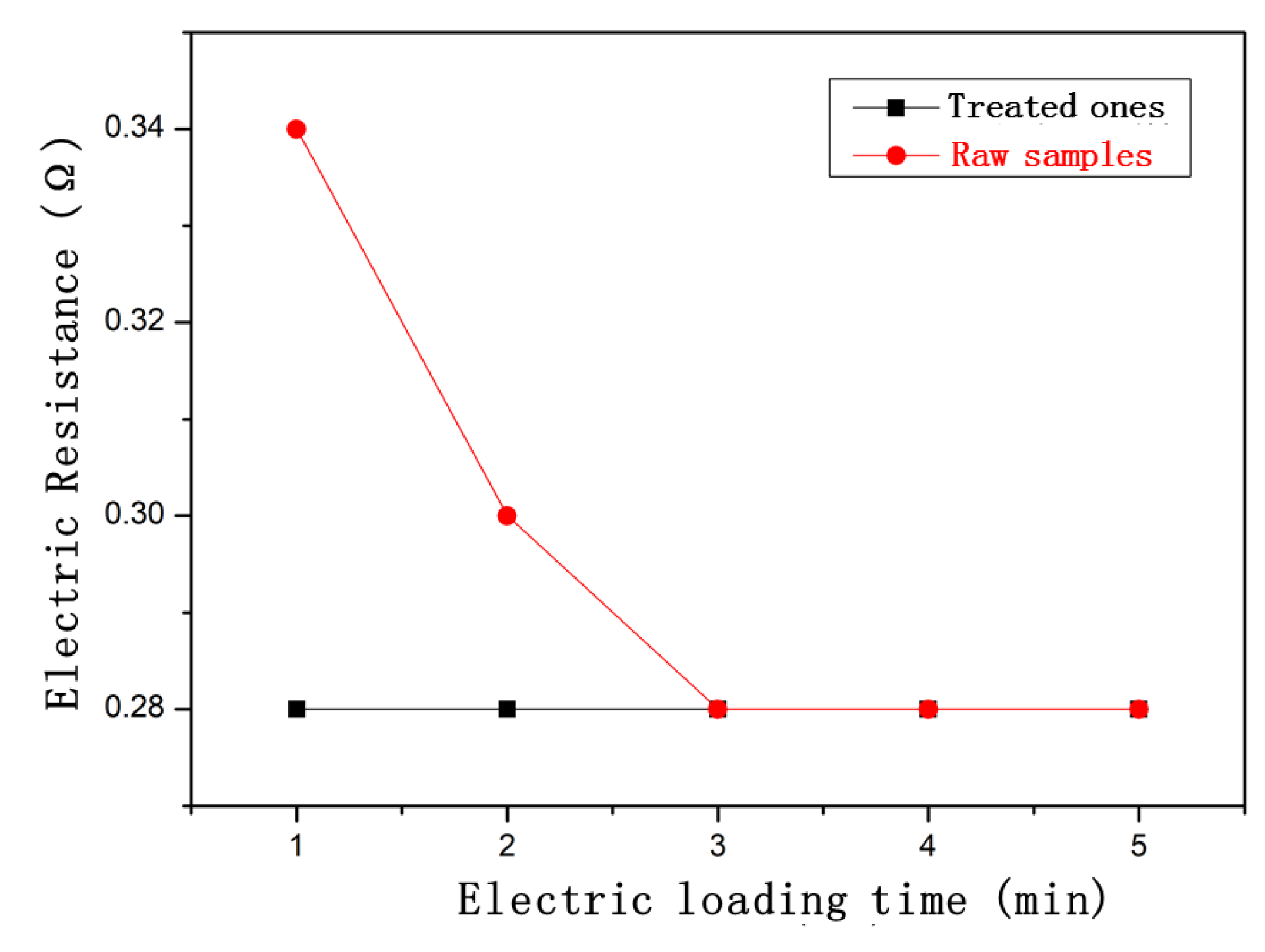 Polymers 14 04072 g010