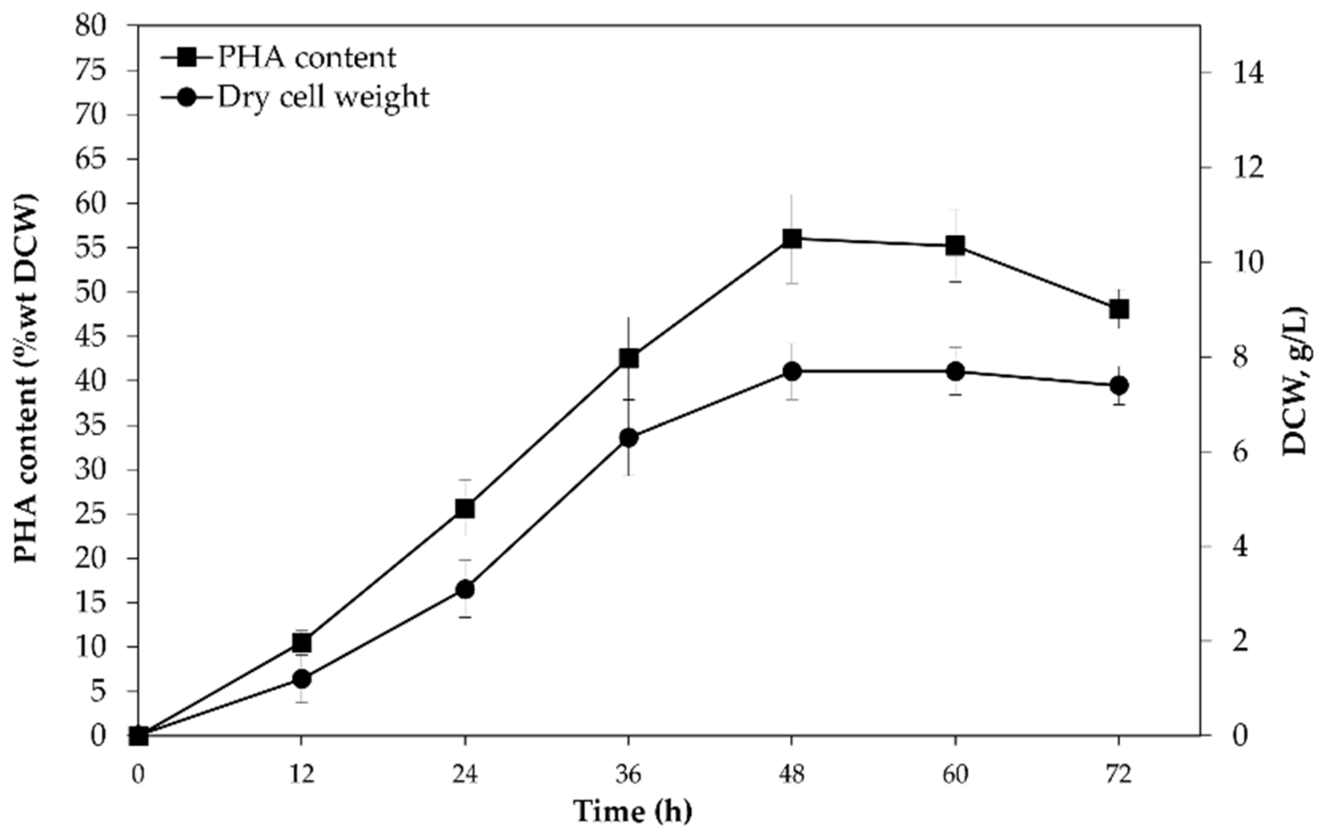 Polymers 14 04074 g002 Polymers 14 04074 g002