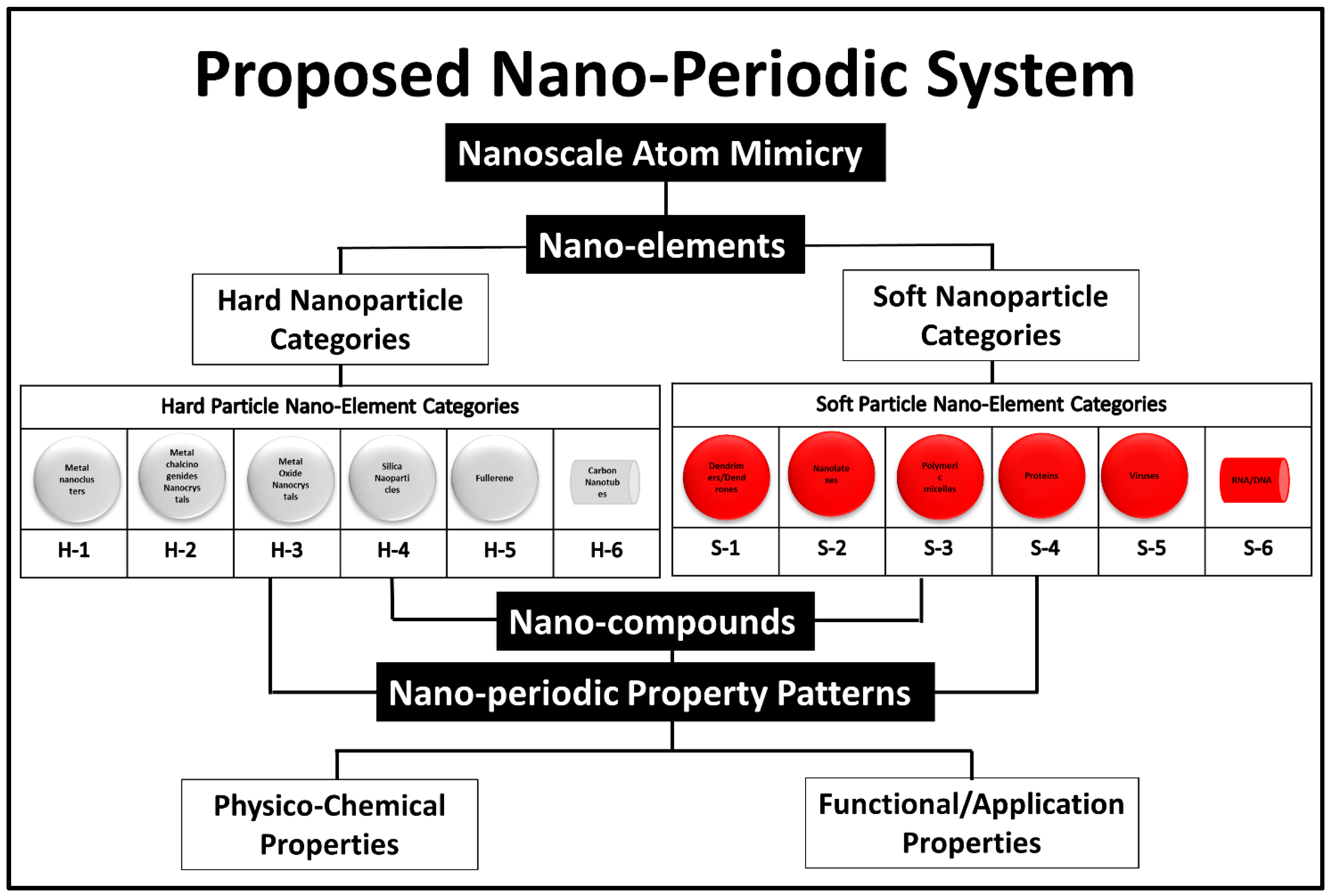 Polymers 14 04077 g007 Polymers 14 04077 g007
