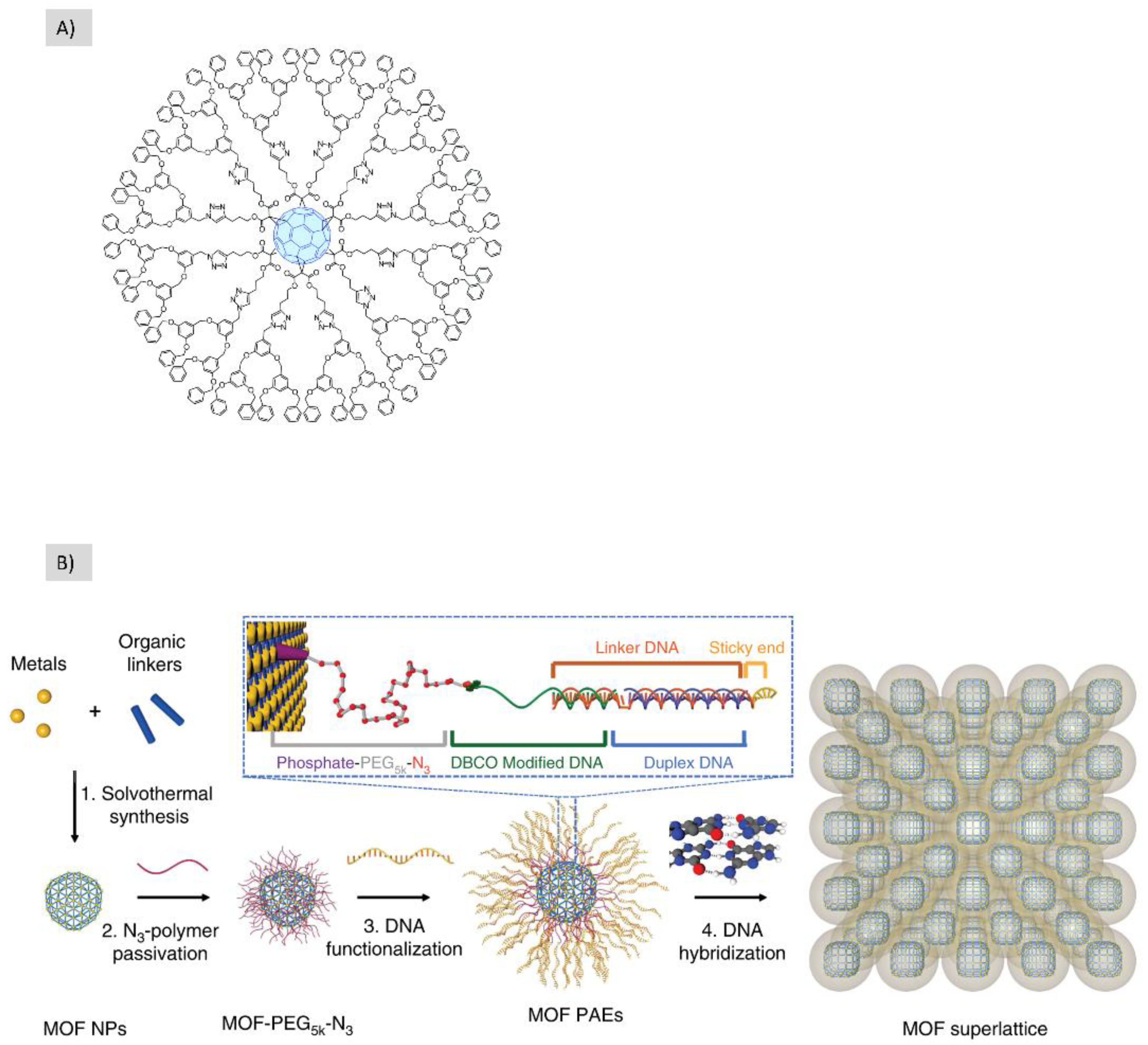 Polymers 14 04077 g010 Polymers 14 04077 g010