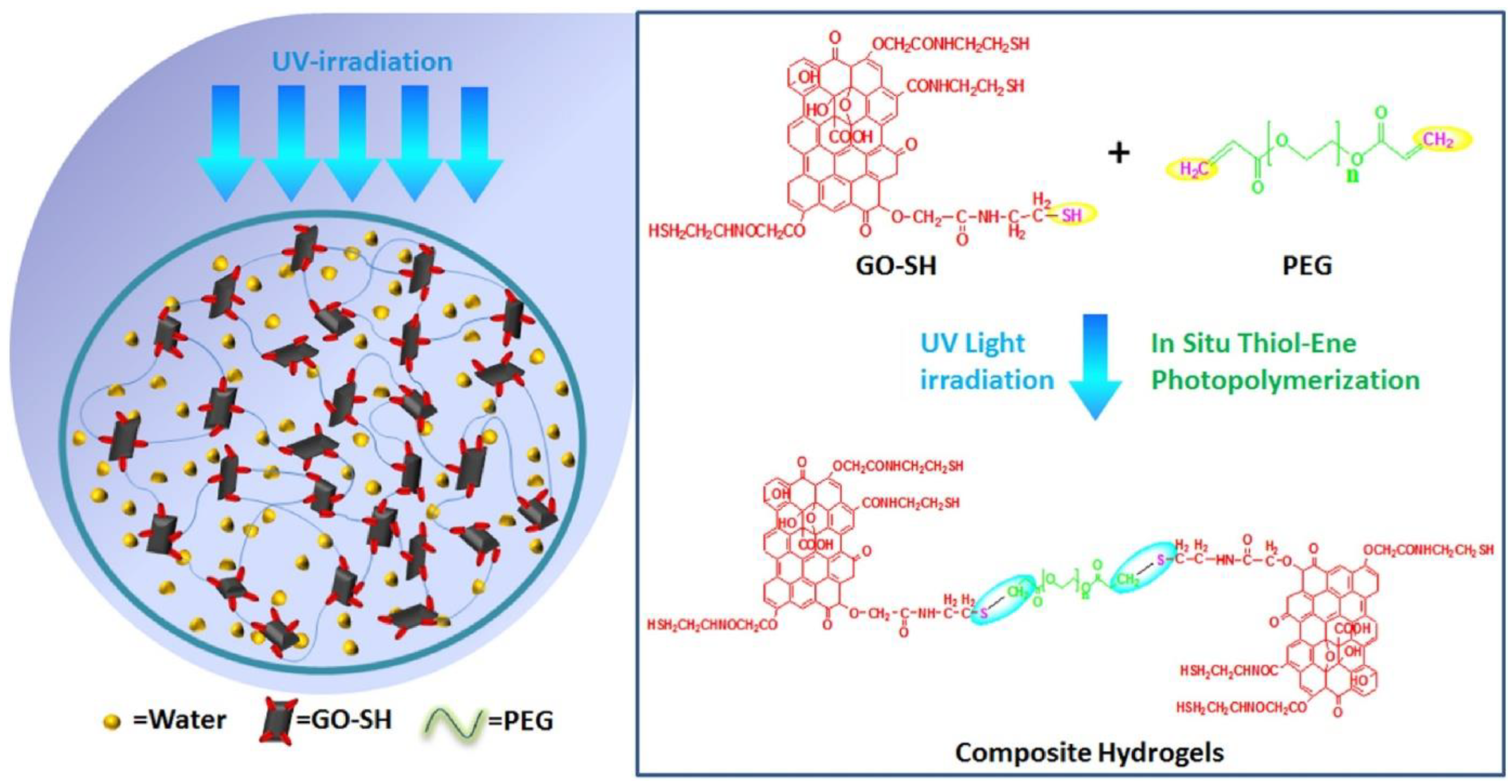 Polymers 14 04077 g011 Polymers 14 04077 g011