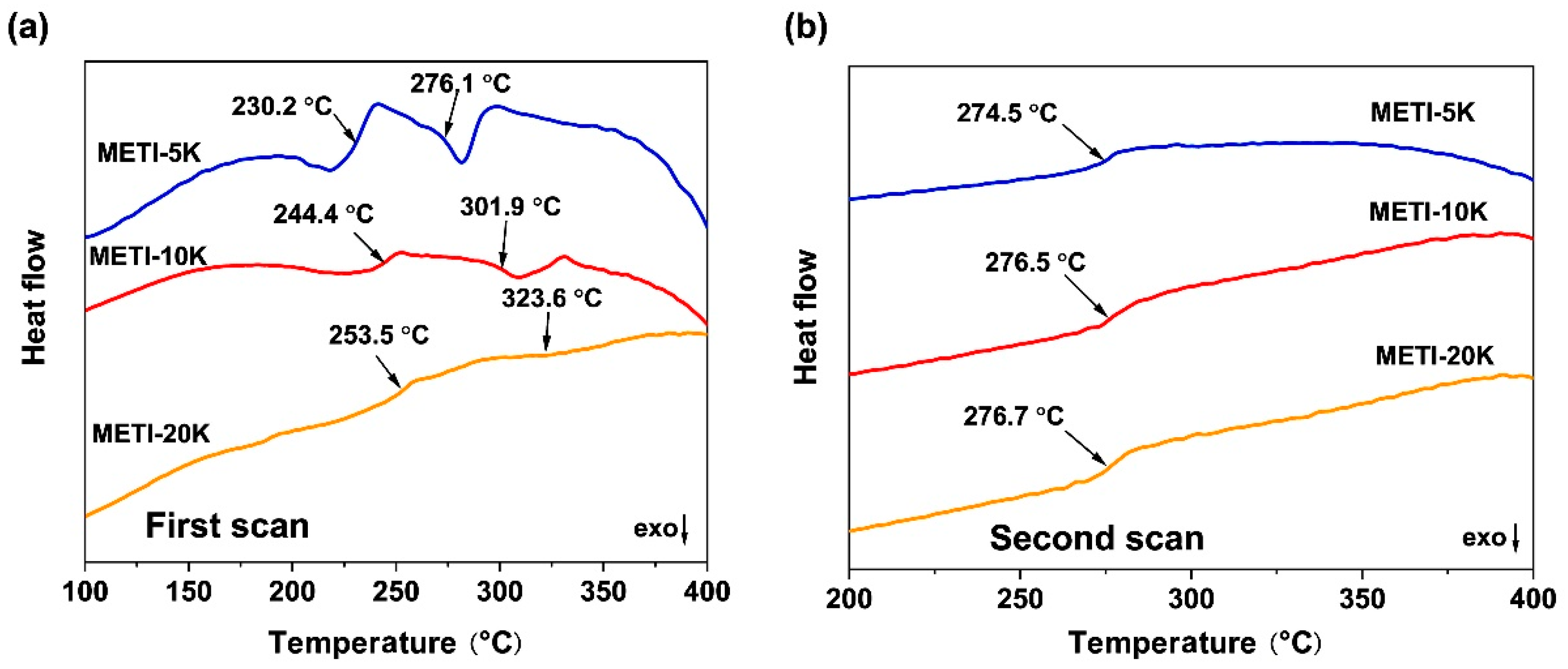 Polymers 14 04078 g007