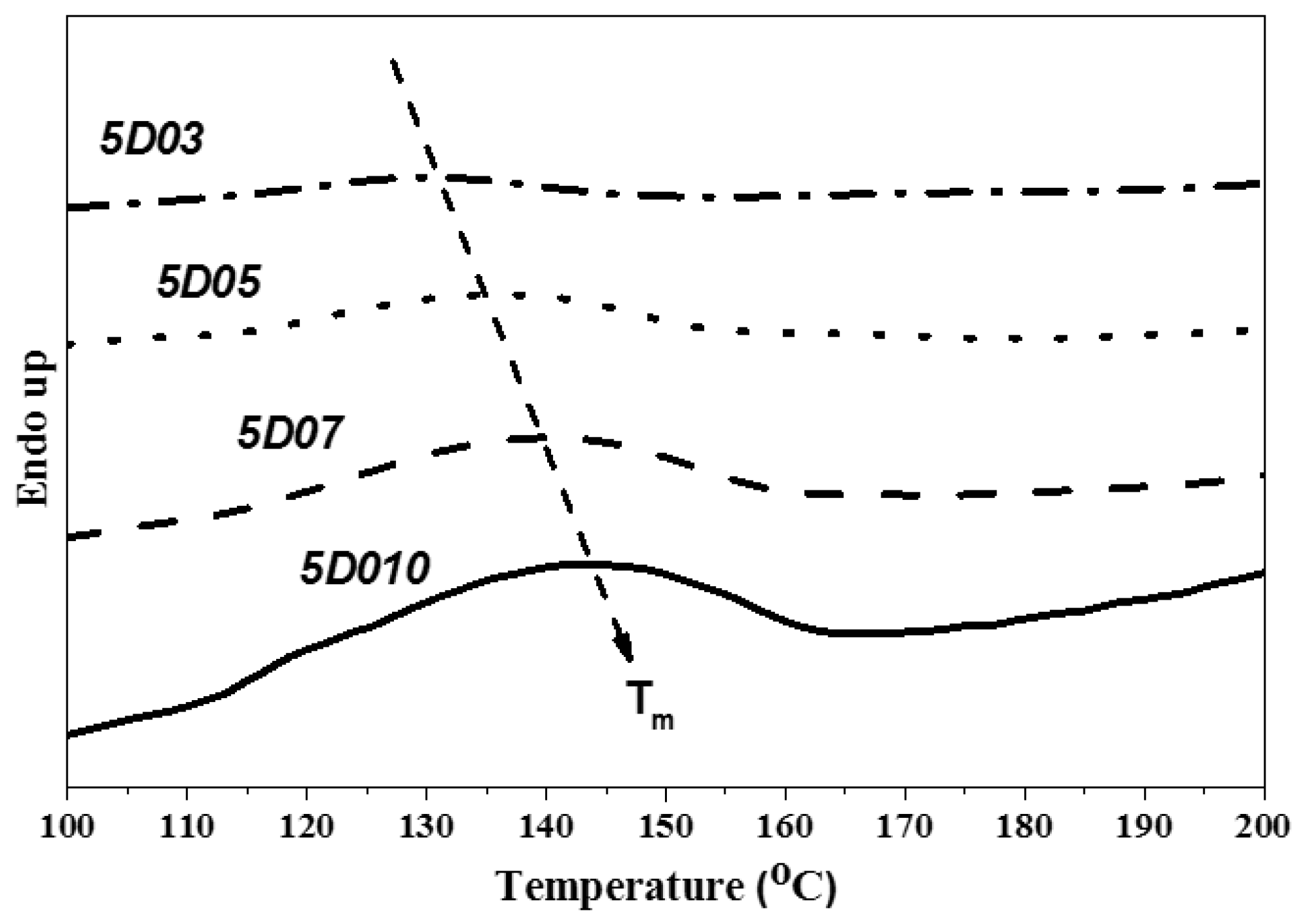 Polymers 14 04079 g015