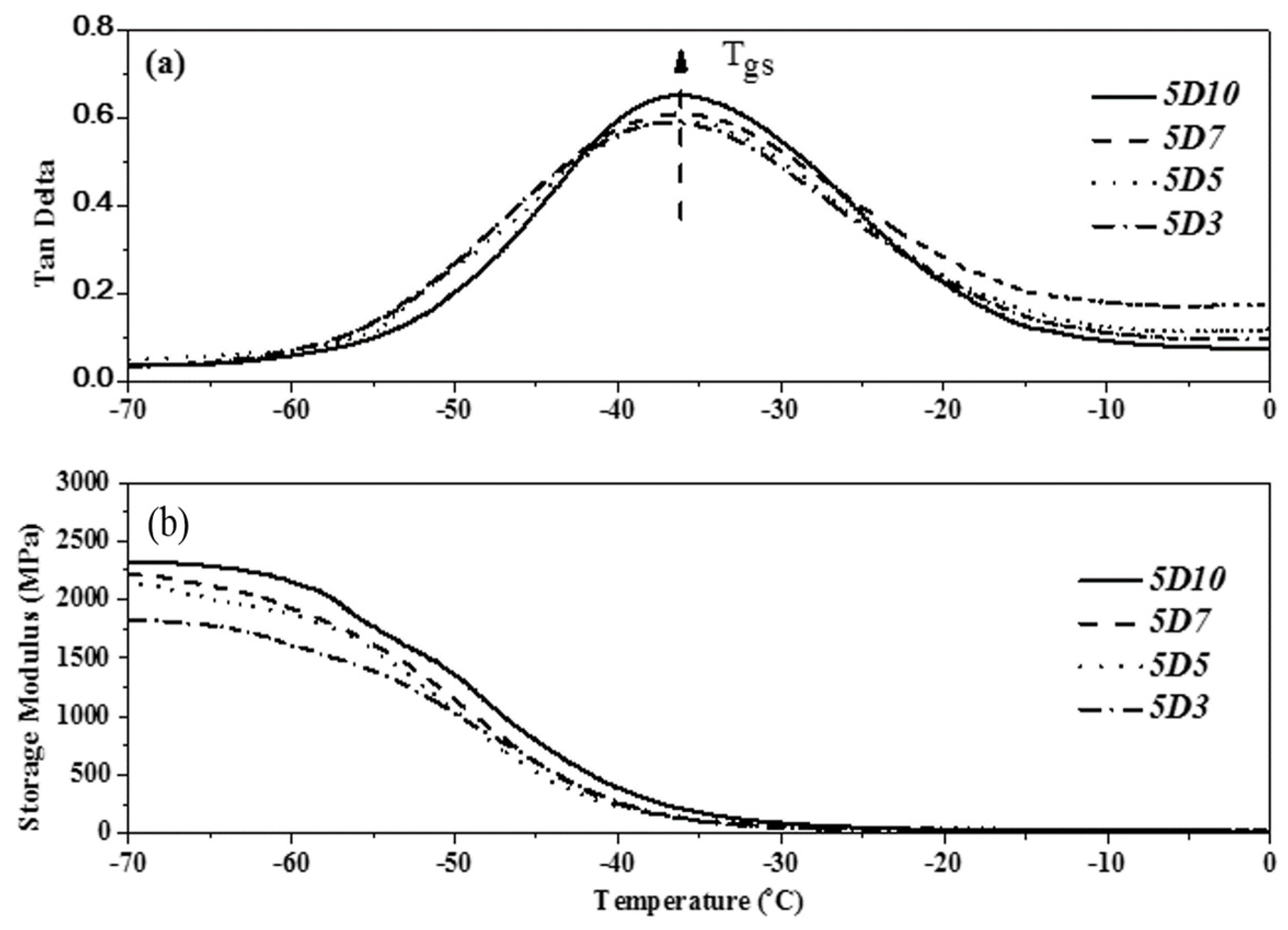 Polymers 14 04079 g016