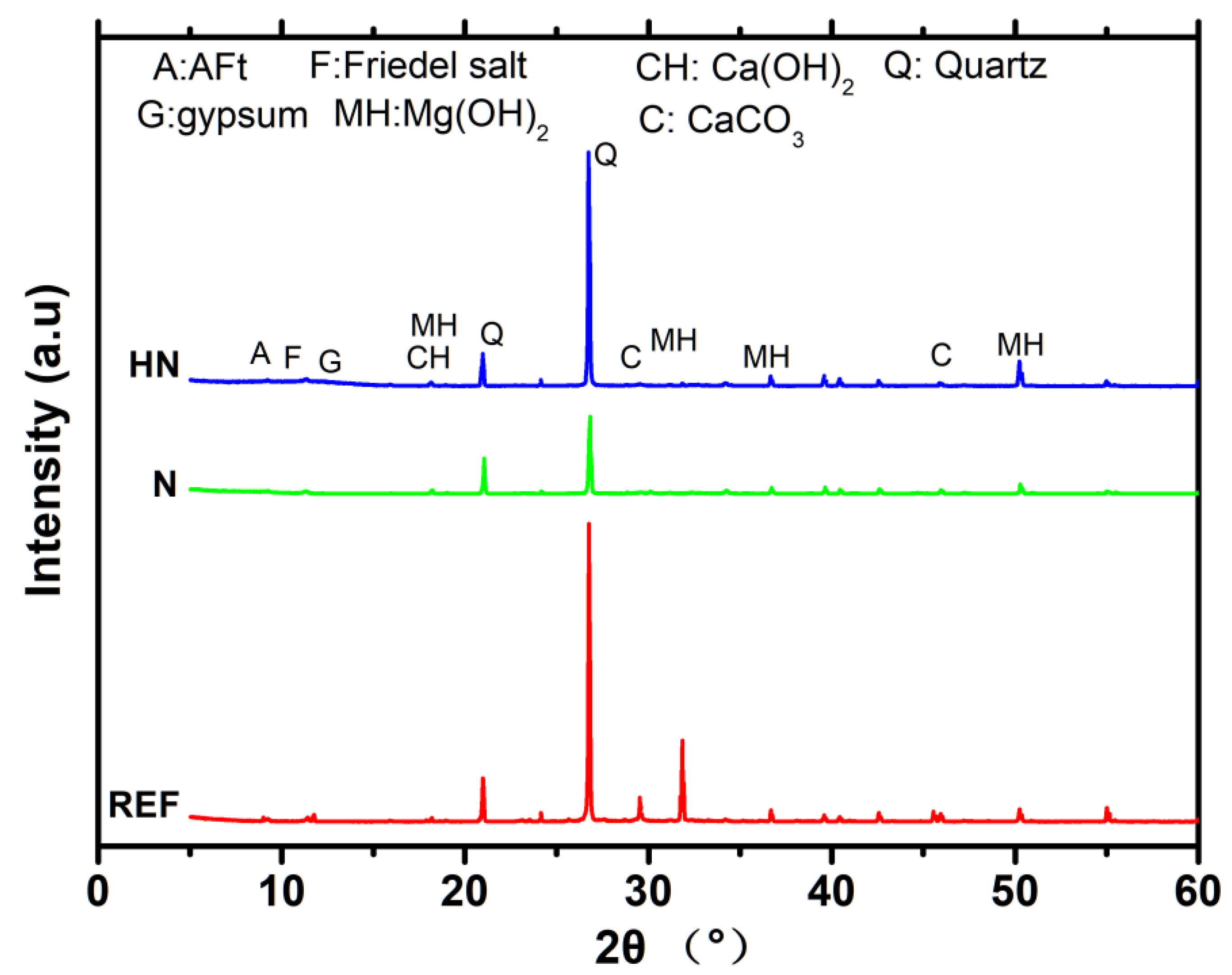 Polymers 14 04080 g003 550