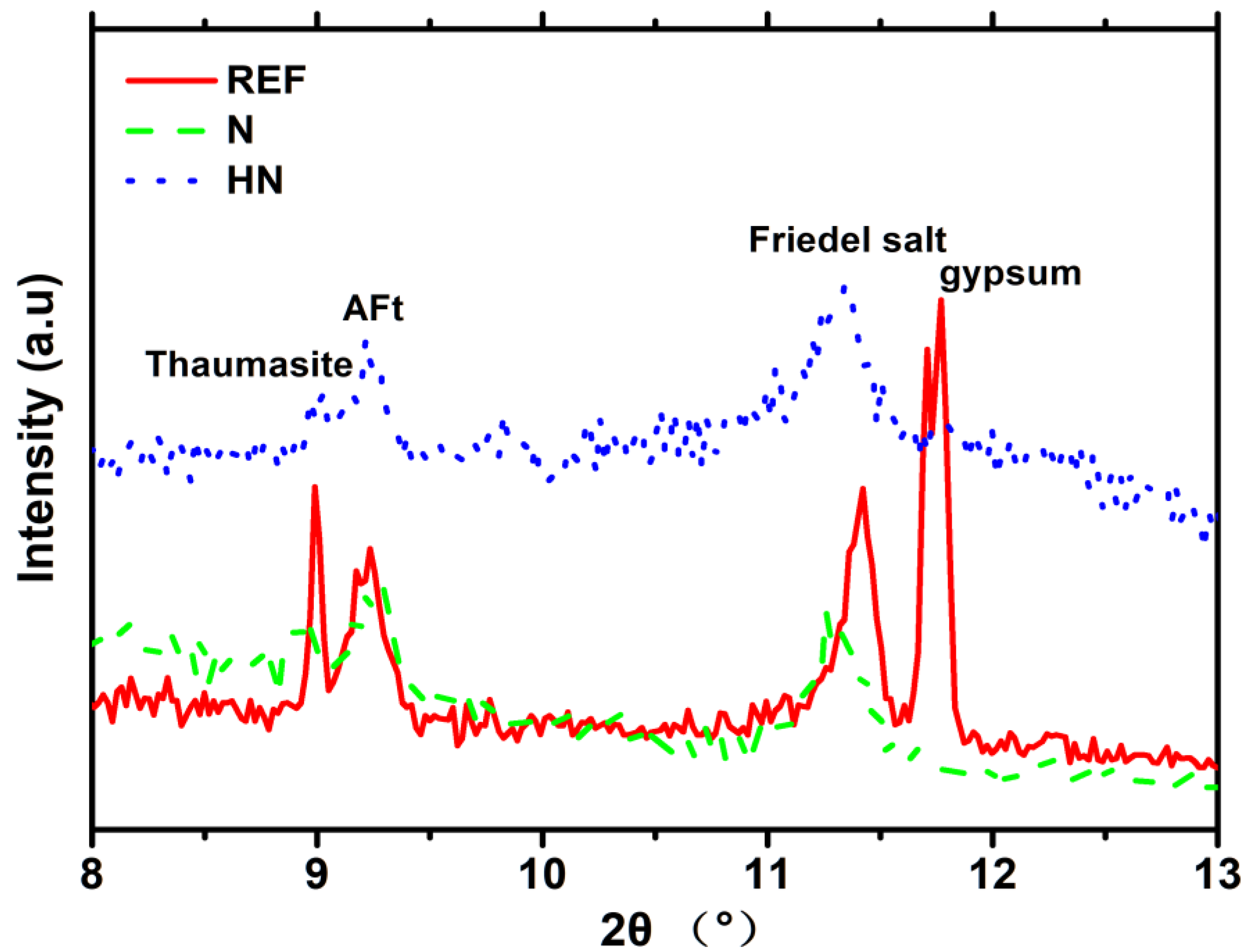 Polymers 14 04080 g004 550