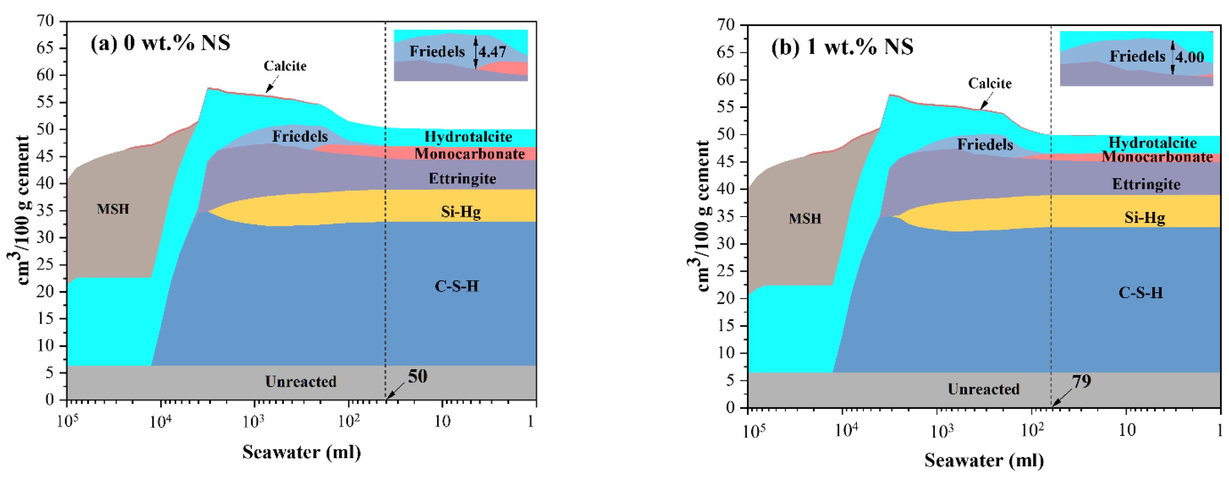 Polymers 14 04080 g008a 550