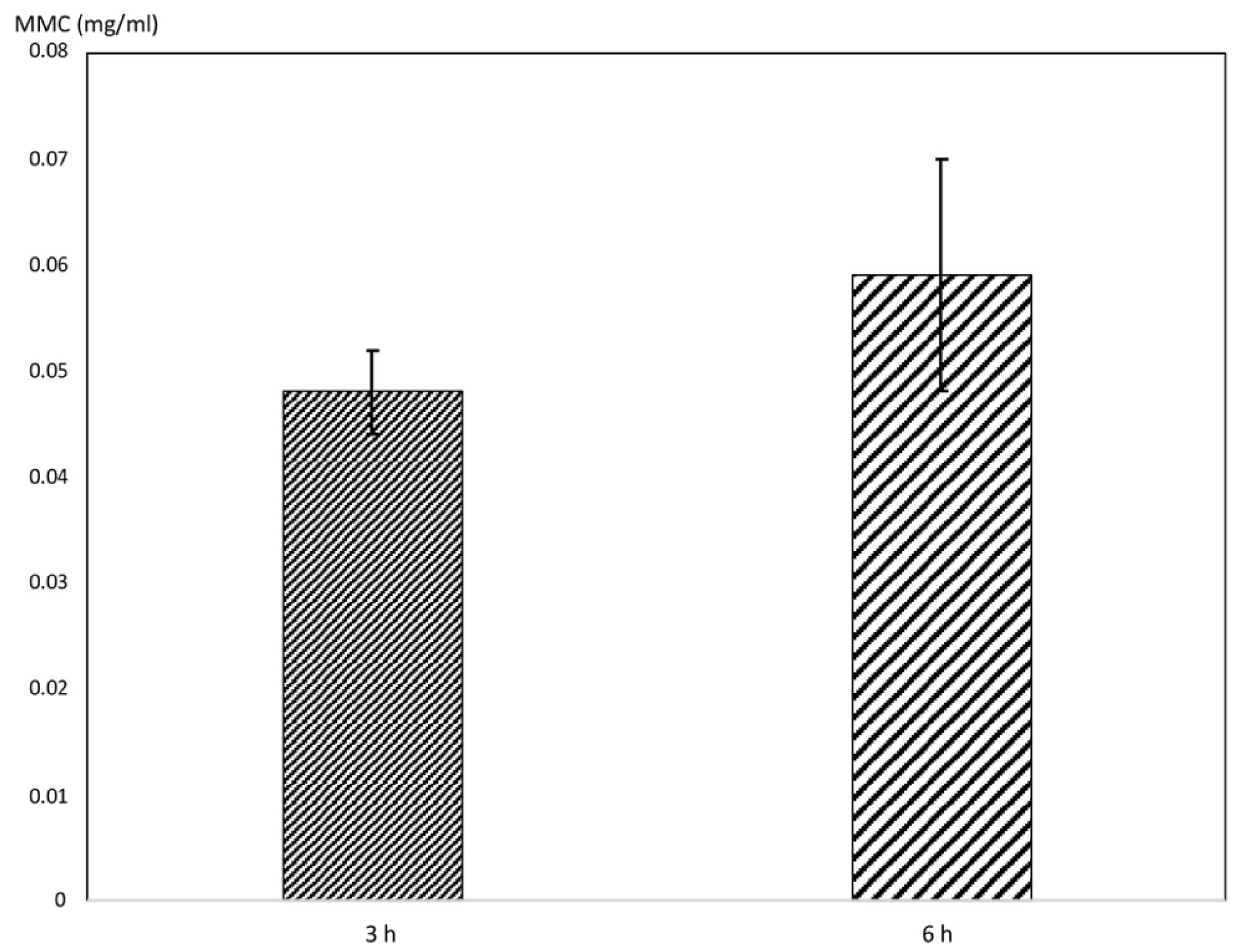 Polymers 14 04081 g002