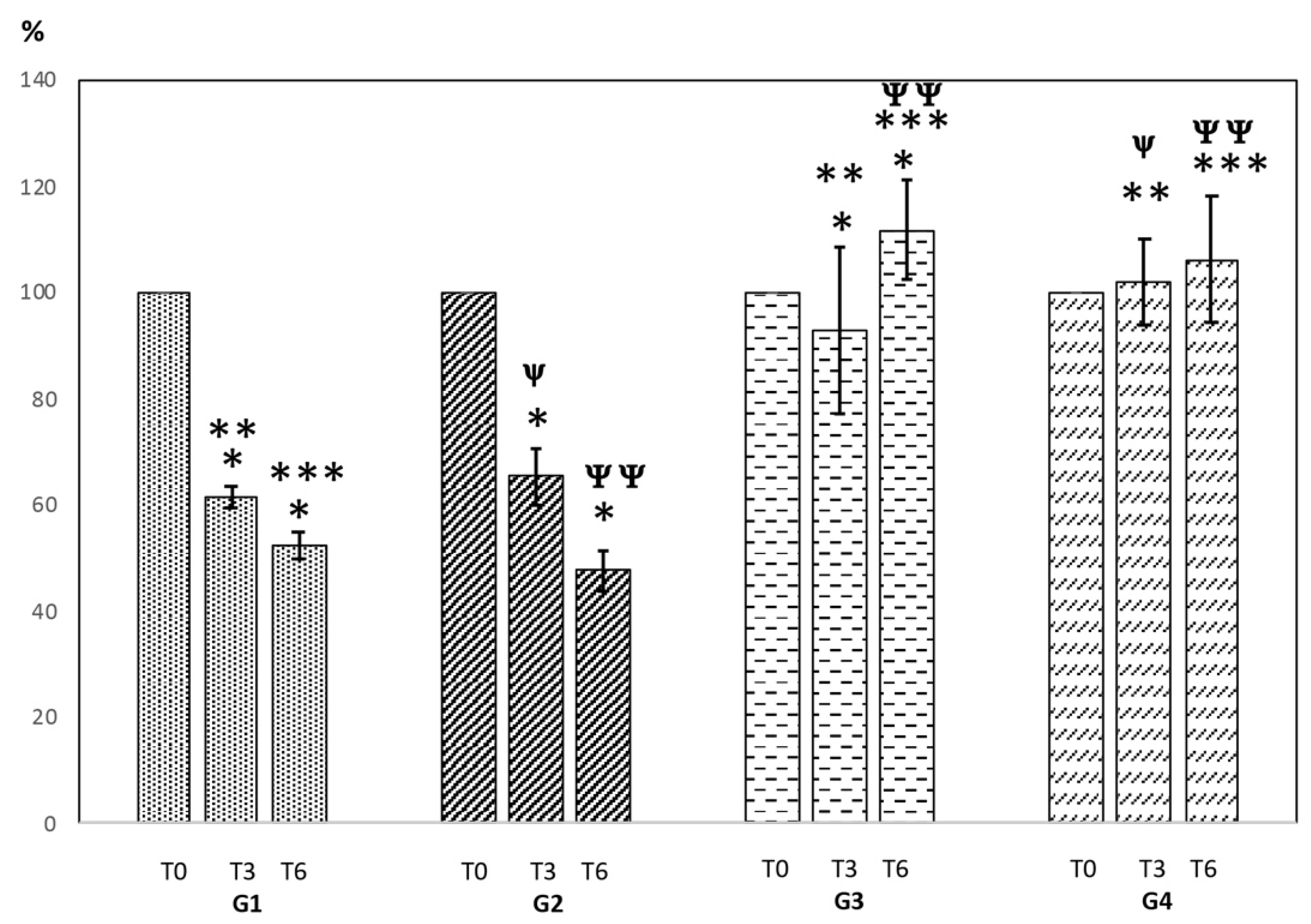 Polymers 14 04081 g003