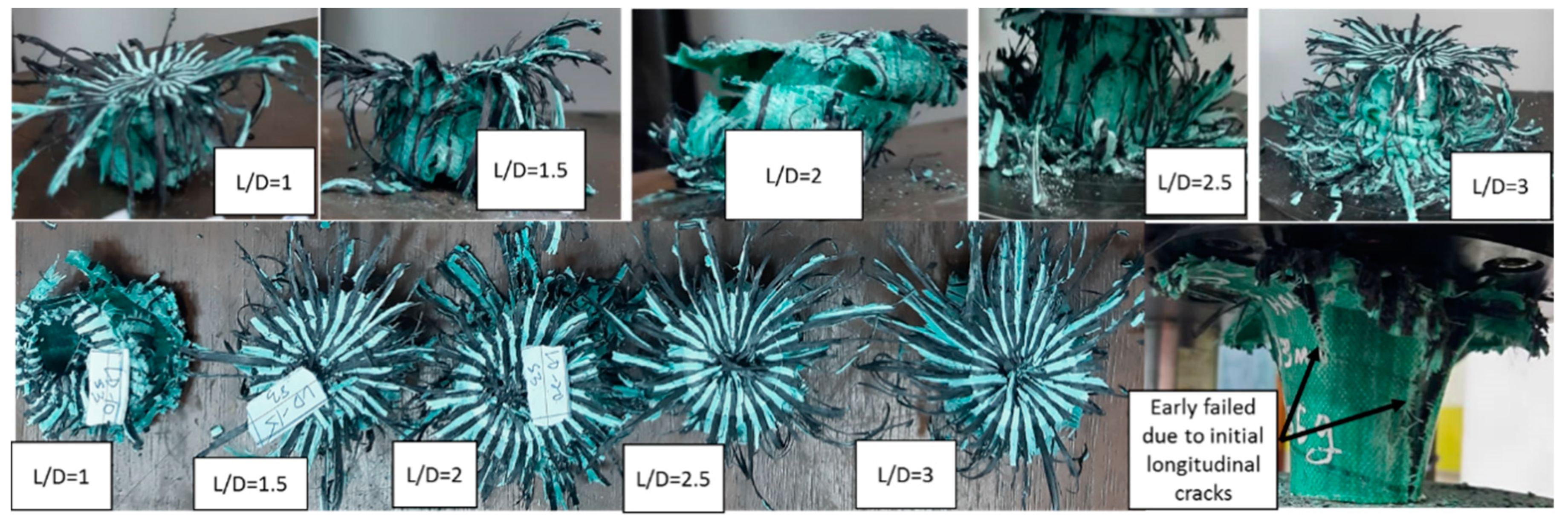 Polymers 14 04083 g006 Polymers 14 04083 g006