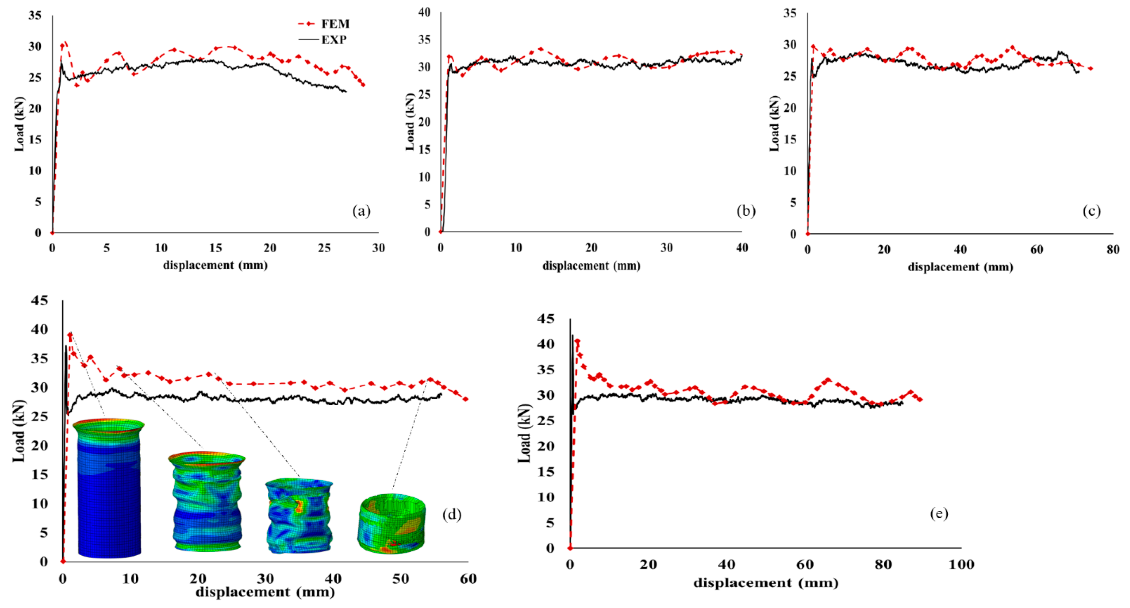 Polymers 14 04083 g007 Polymers 14 04083 g007