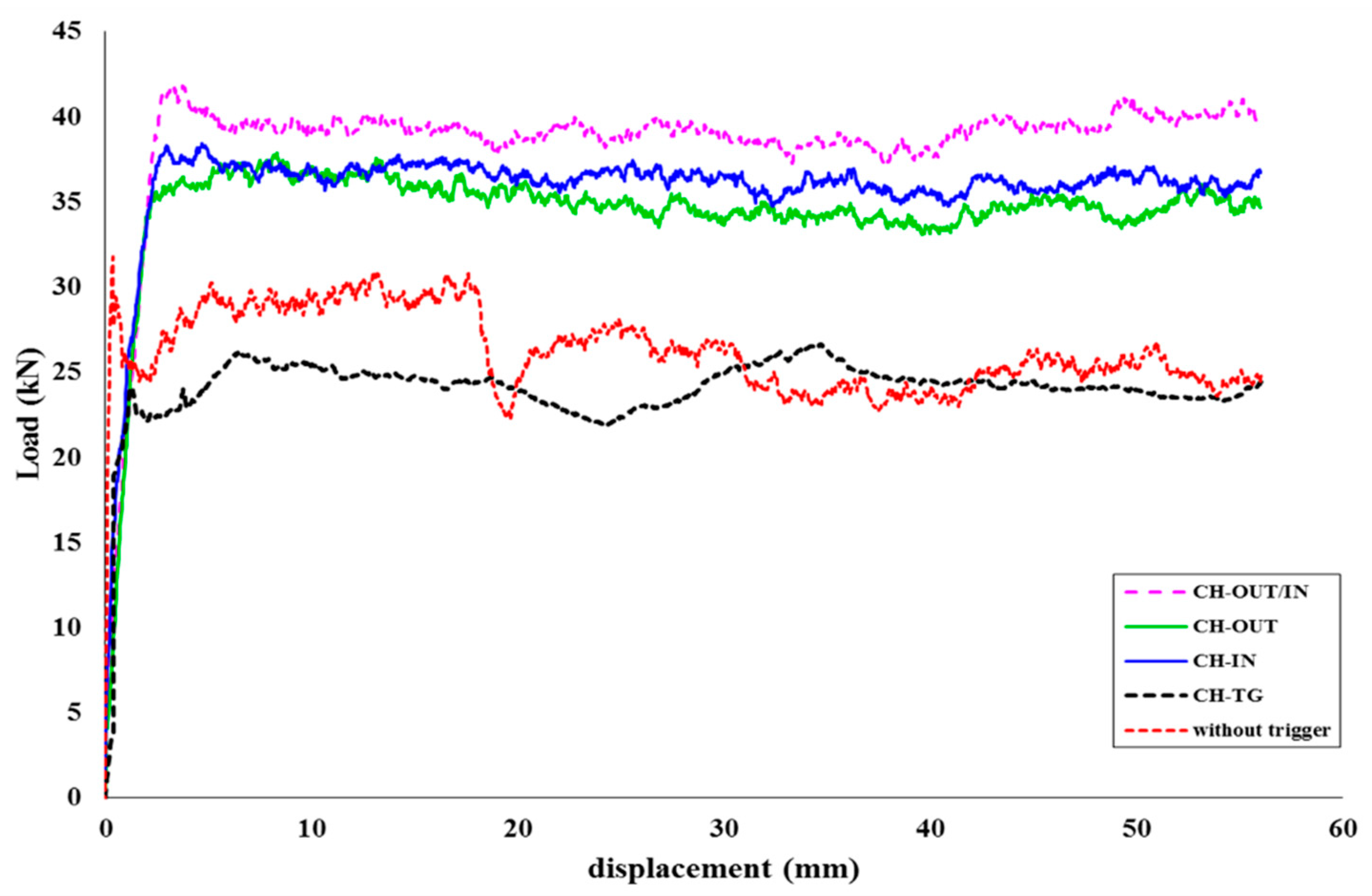 Polymers 14 04083 g009 Polymers 14 04083 g009