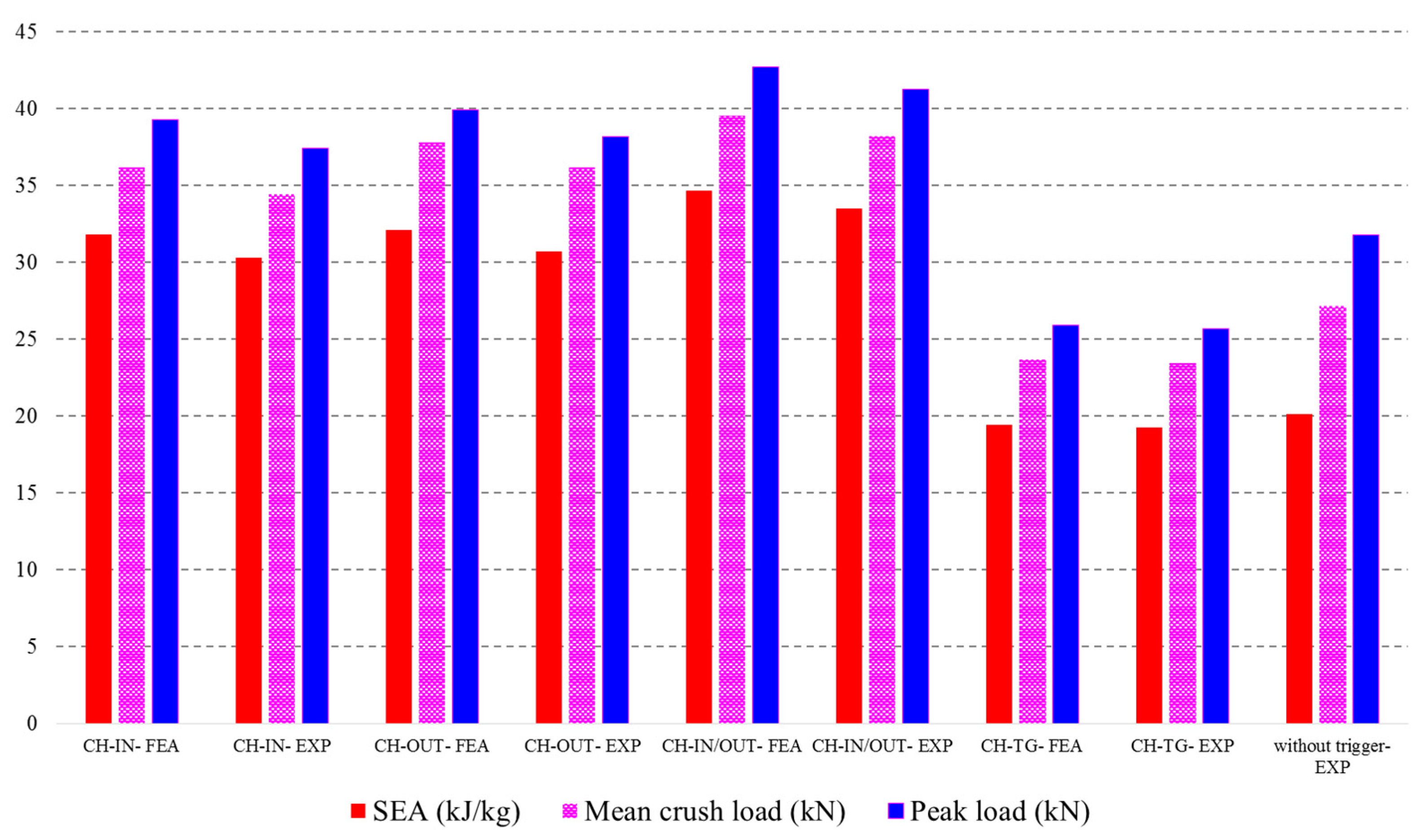 Polymers 14 04083 g010 Polymers 14 04083 g010