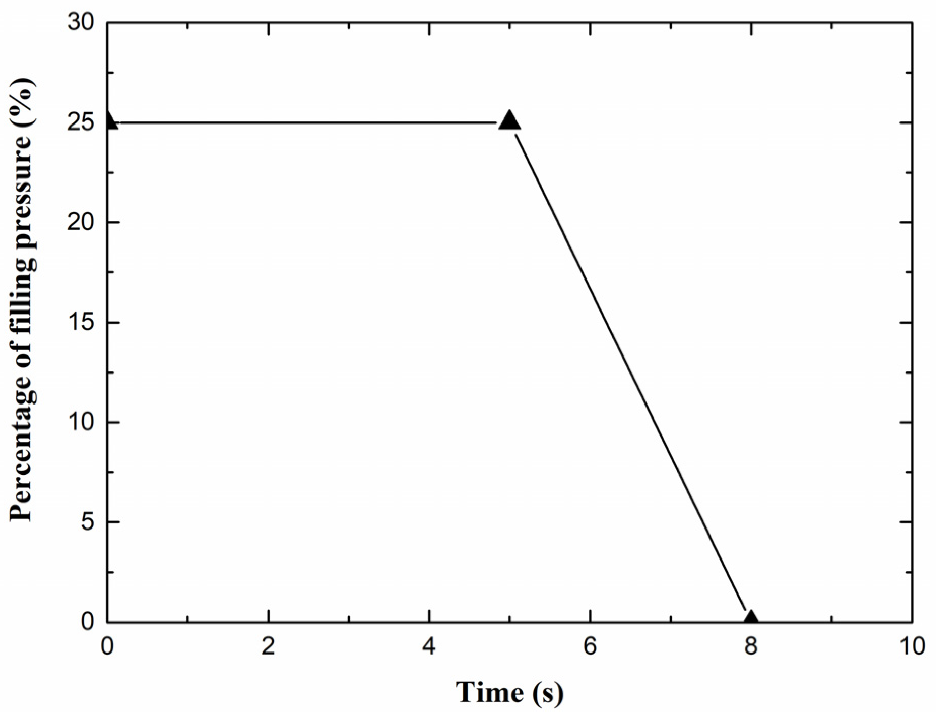 Polymers 14 04085 g004