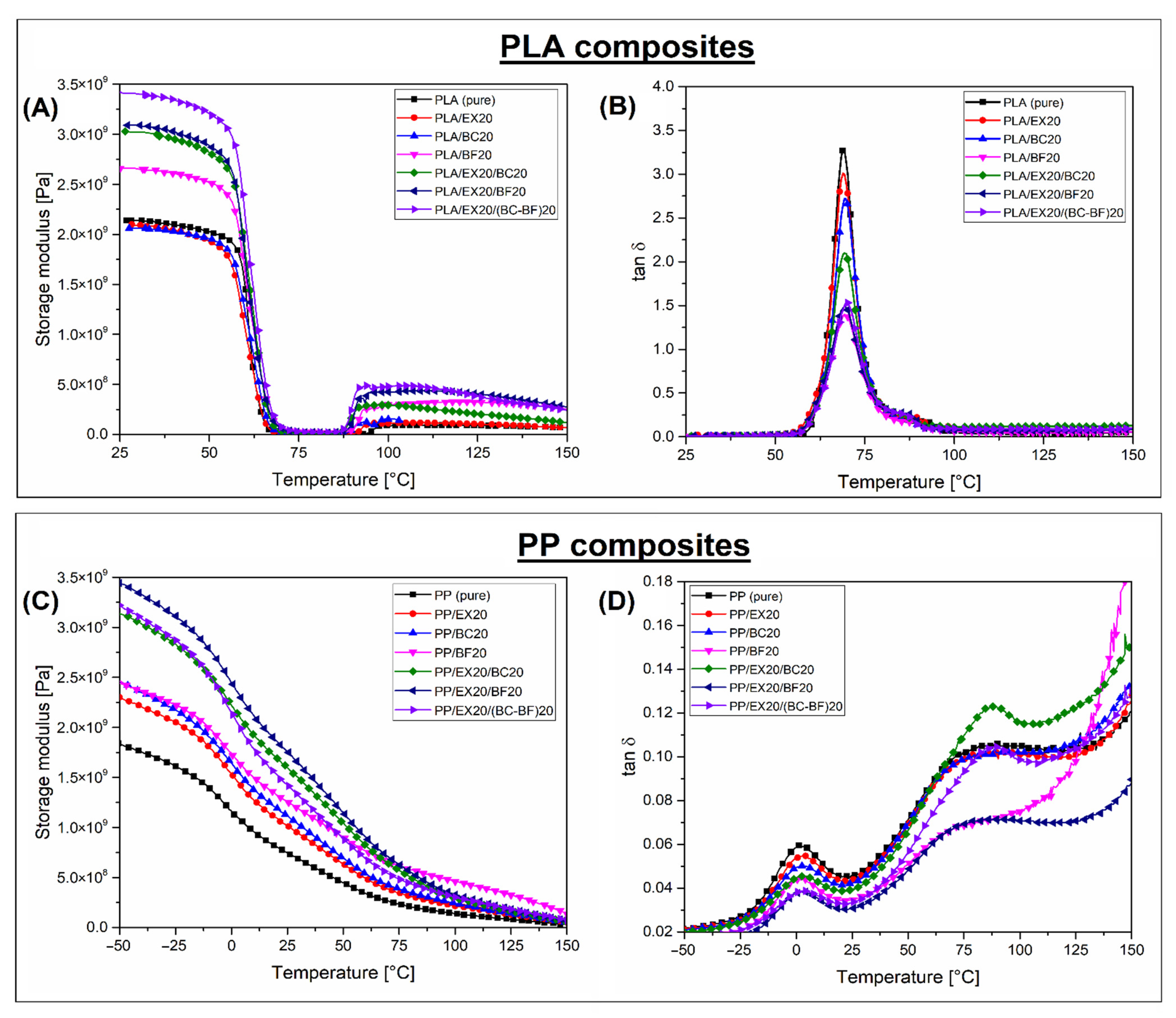 Polymers 14 04086 g008 Polymers 14 04086 g008
