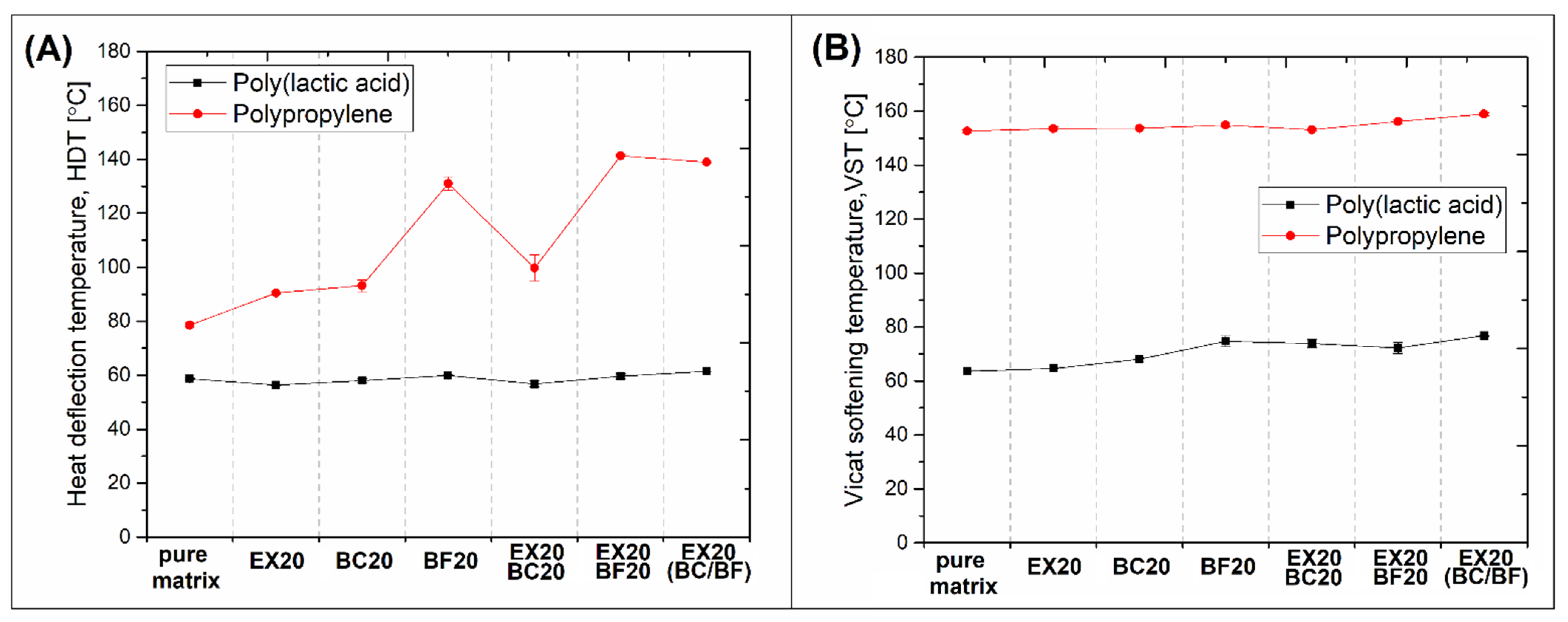 Polymers 14 04086 g009 Polymers 14 04086 g009