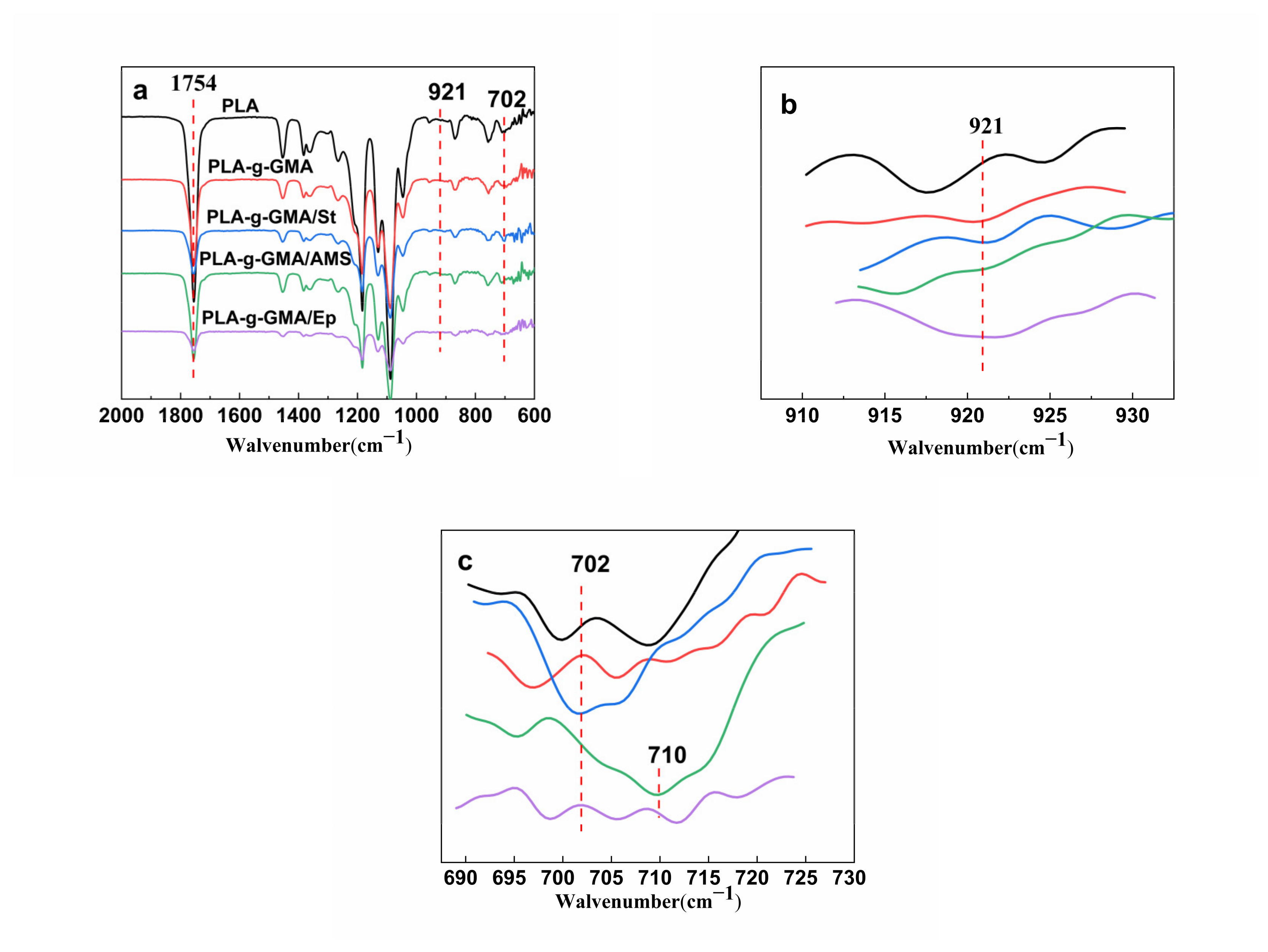 Polymers 14 04088 g001 Polymers 14 04088 g001
