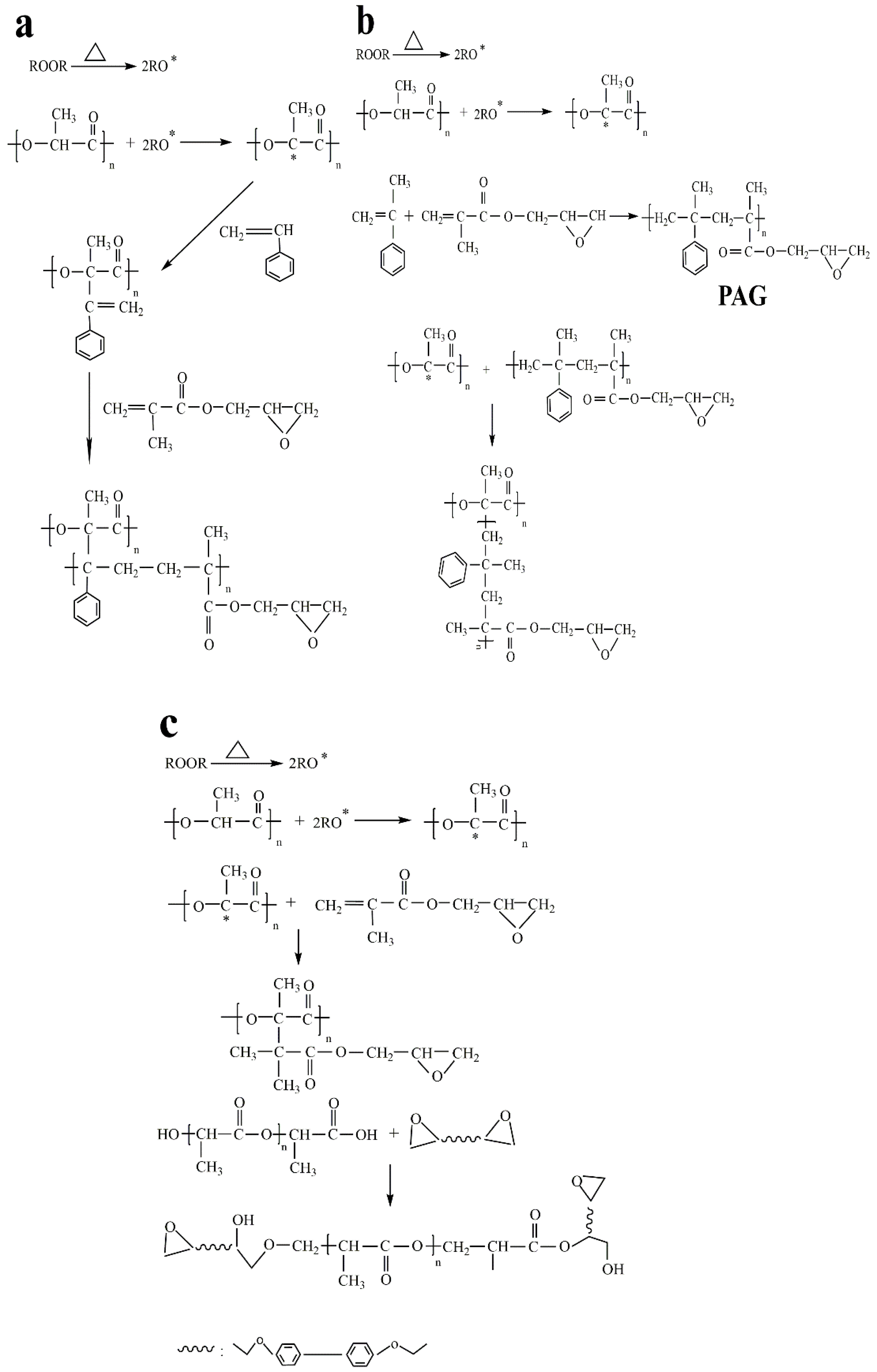 Polymers 14 04088 g003 Polymers 14 04088 g003