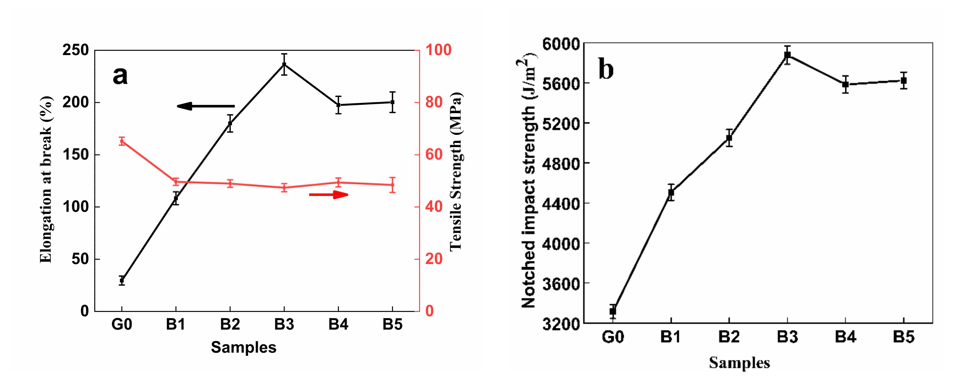 Polymers 14 04088 g004 Polymers 14 04088 g004
