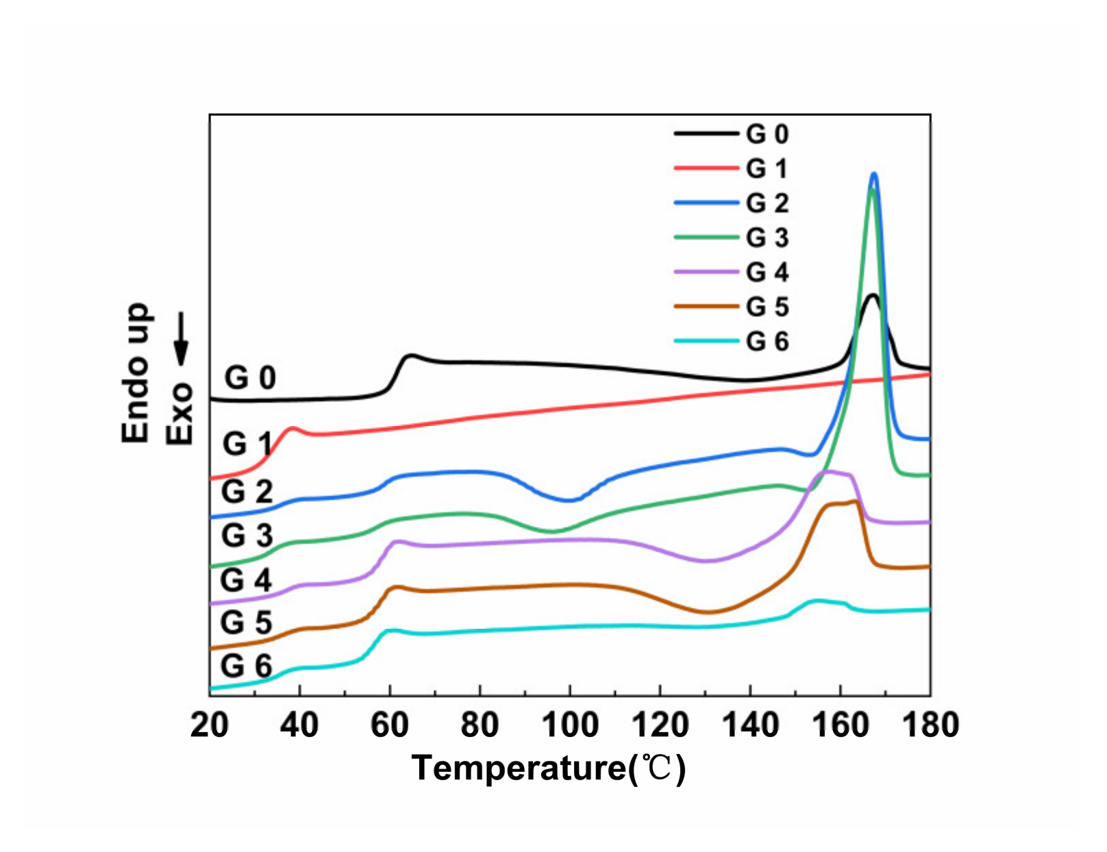 Polymers 14 04088 g006 Polymers 14 04088 g006